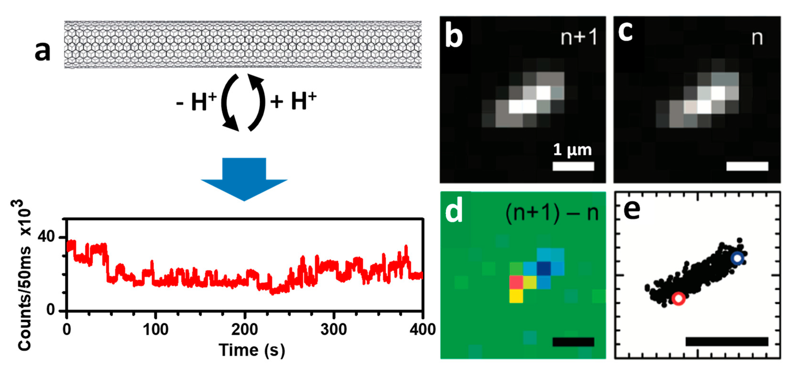 Nanomaterials 12 01433 g003
