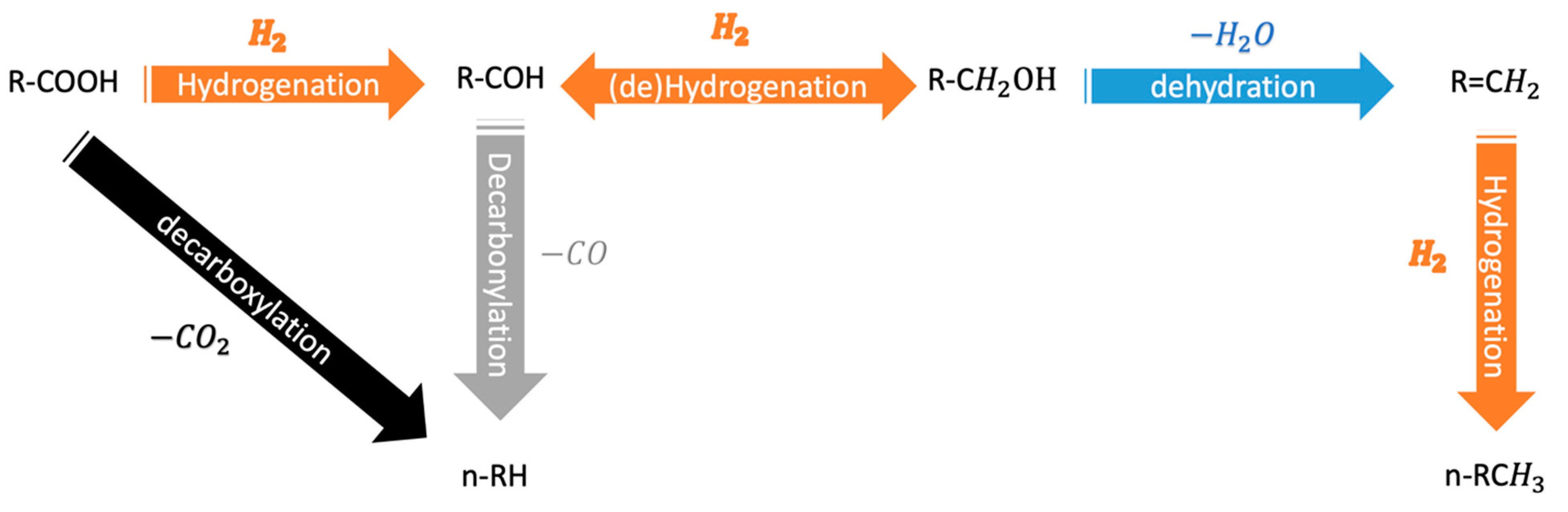 Nanomaterials 12 01435 g002