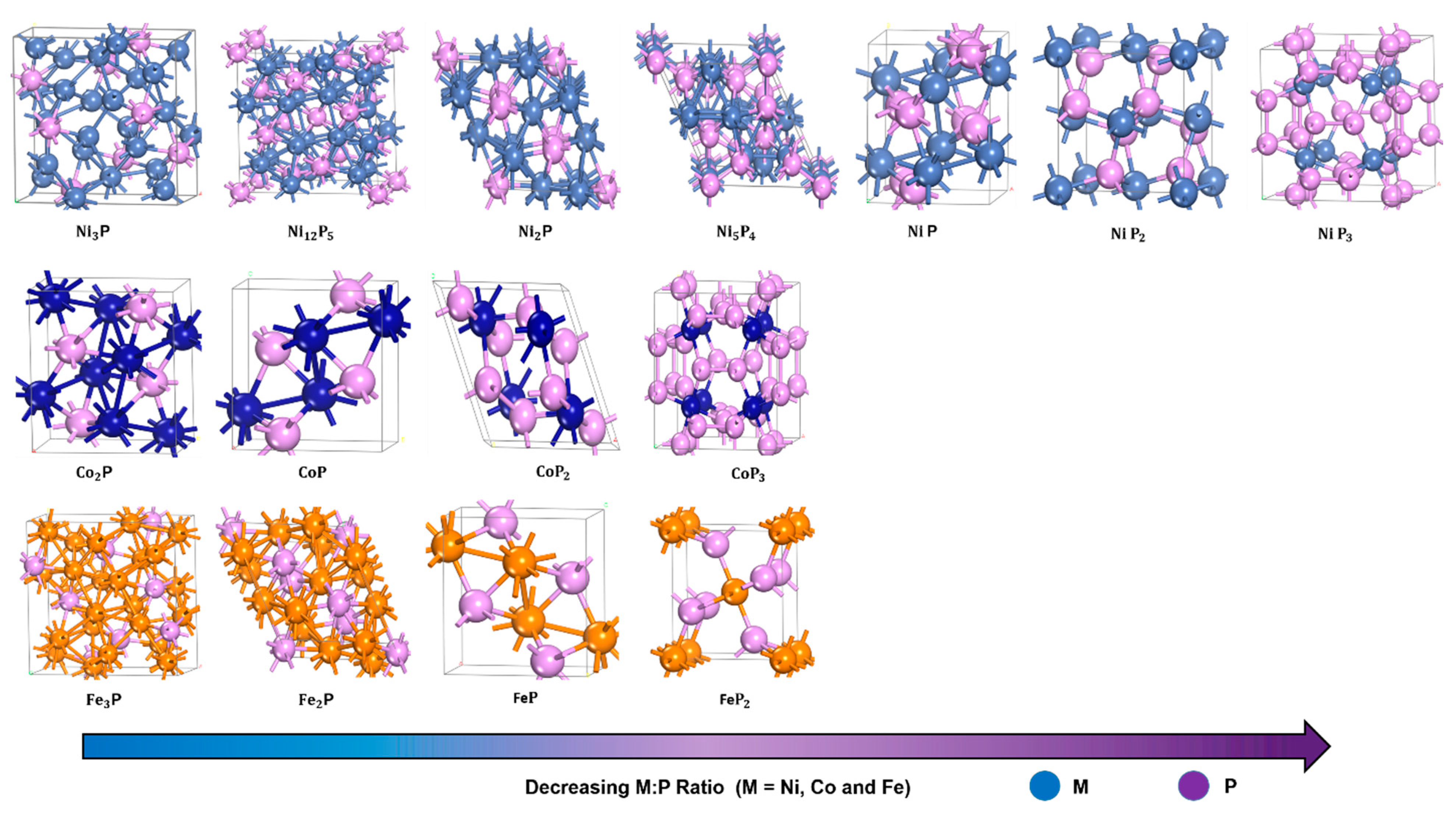 Nanomaterials 12 01435 g003