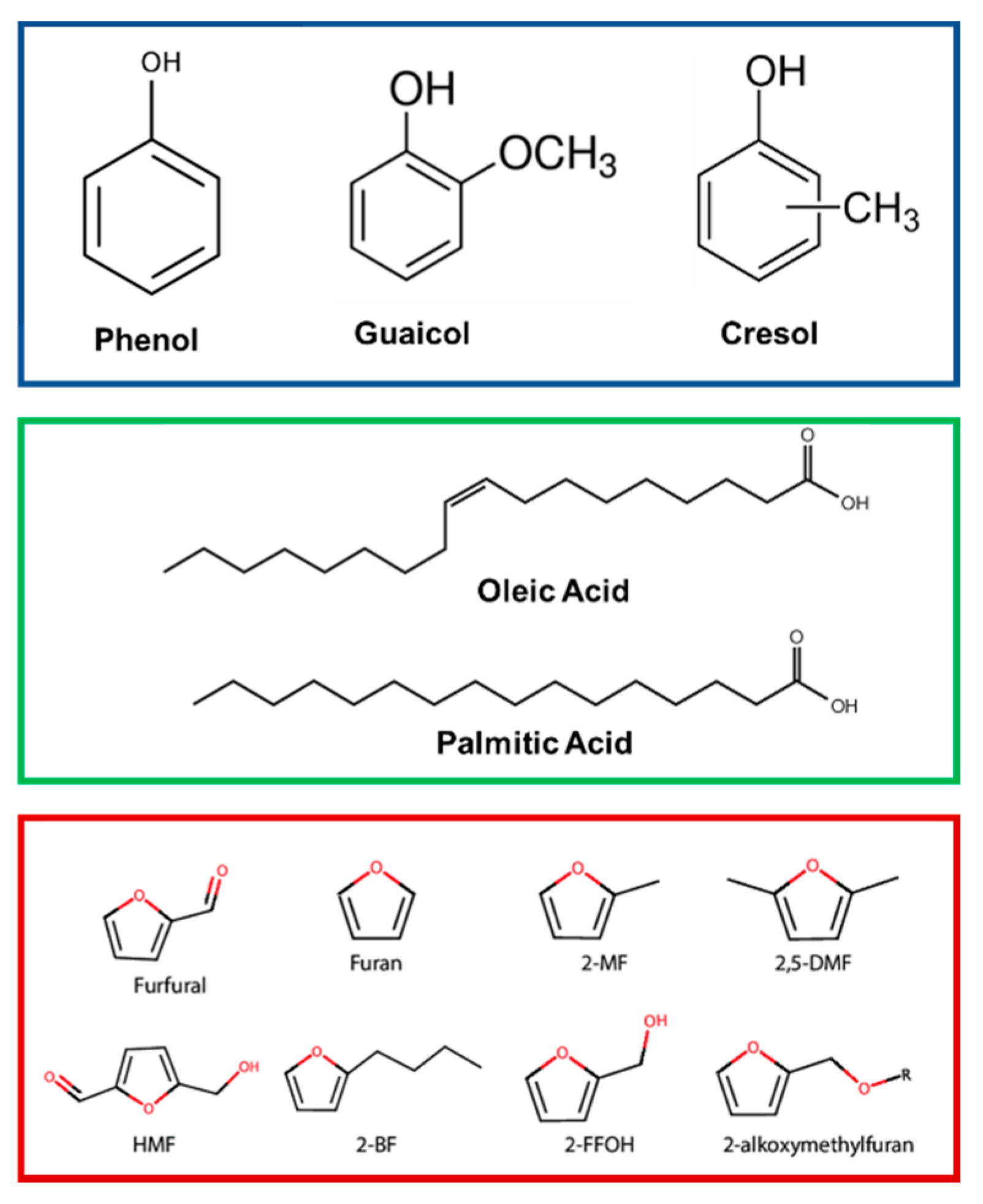 Nanomaterials 12 01435 g007