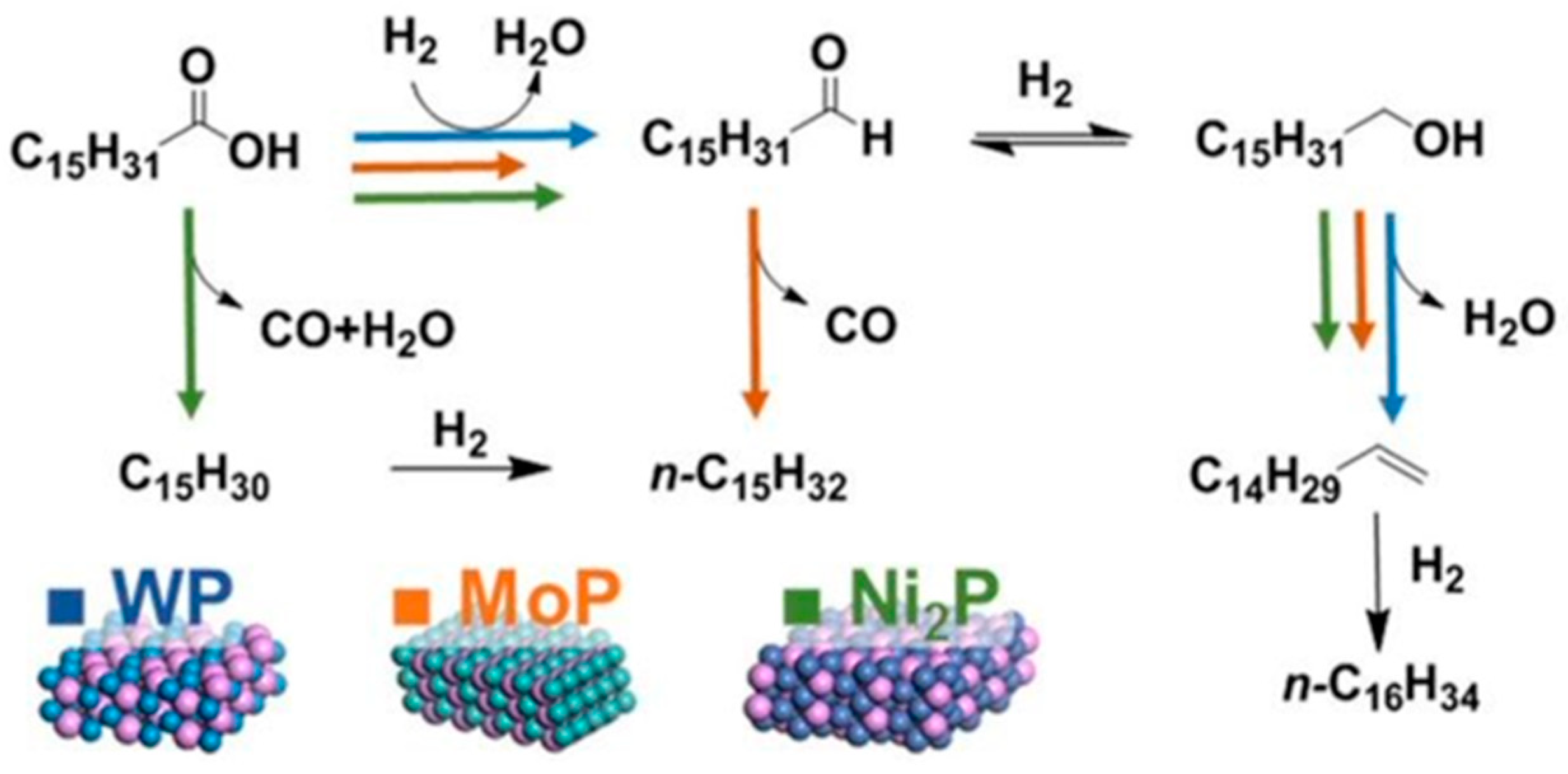 Nanomaterials 12 01435 g010