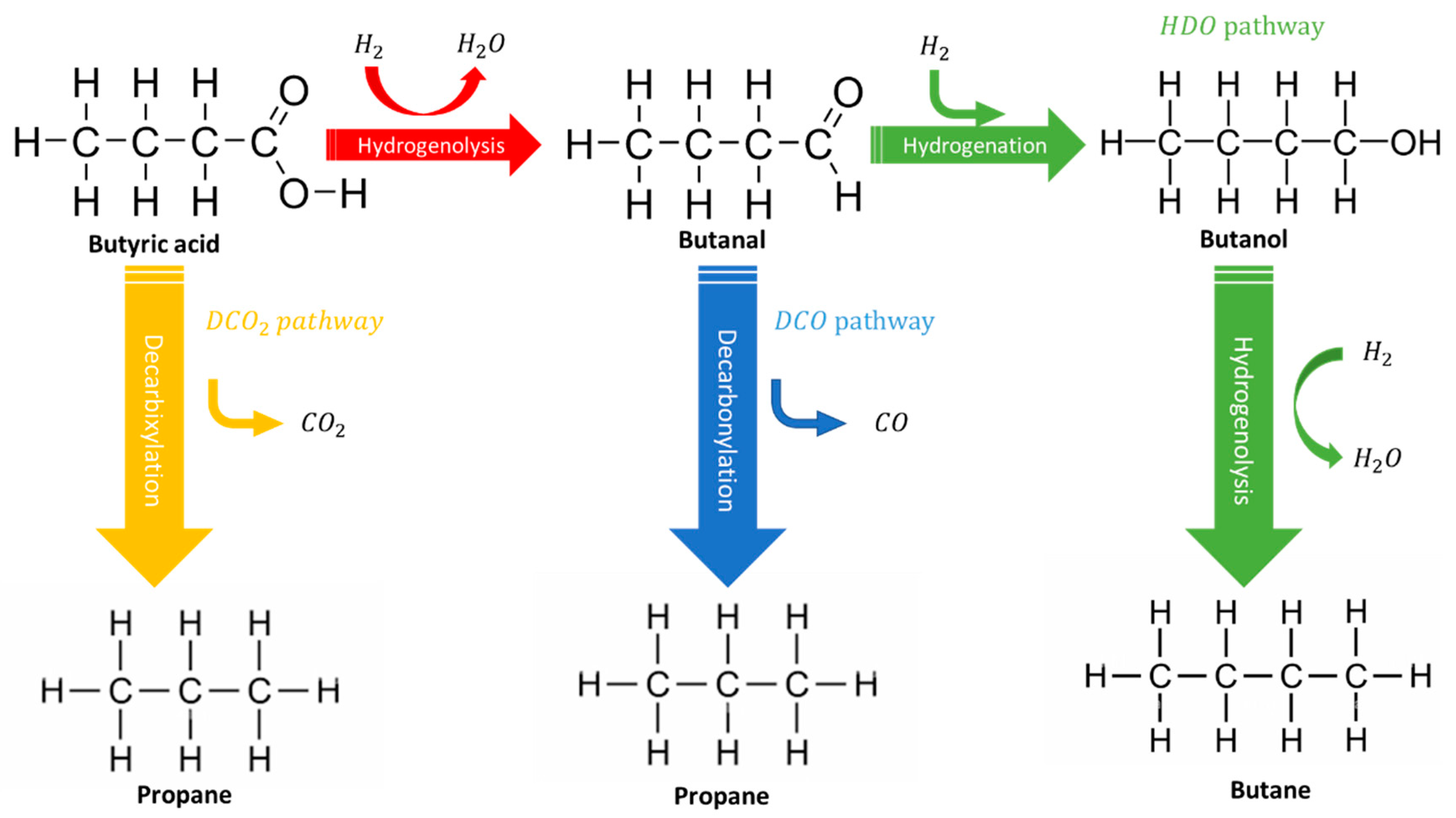 Nanomaterials 12 01435 g013
