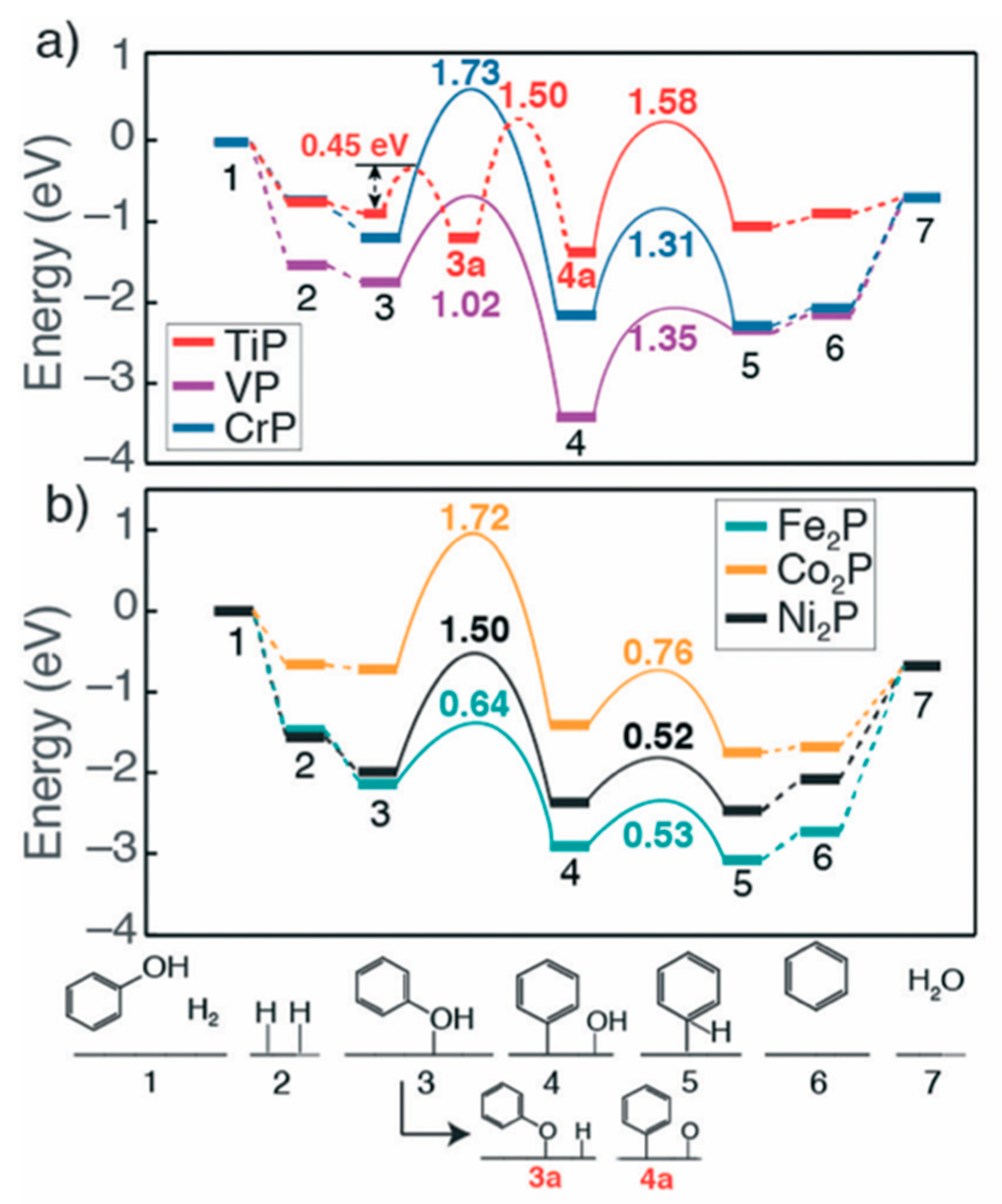 Nanomaterials 12 01435 g015