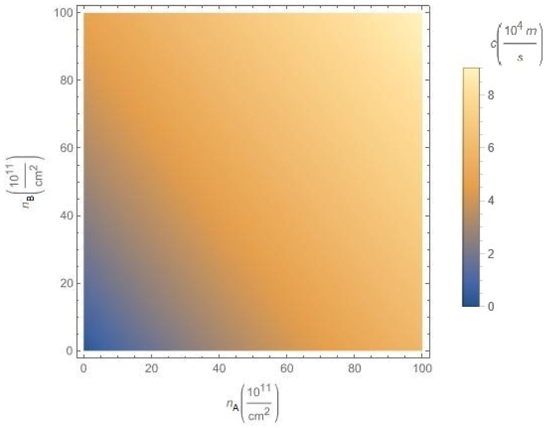 Nanomaterials 12 01437 g010 550