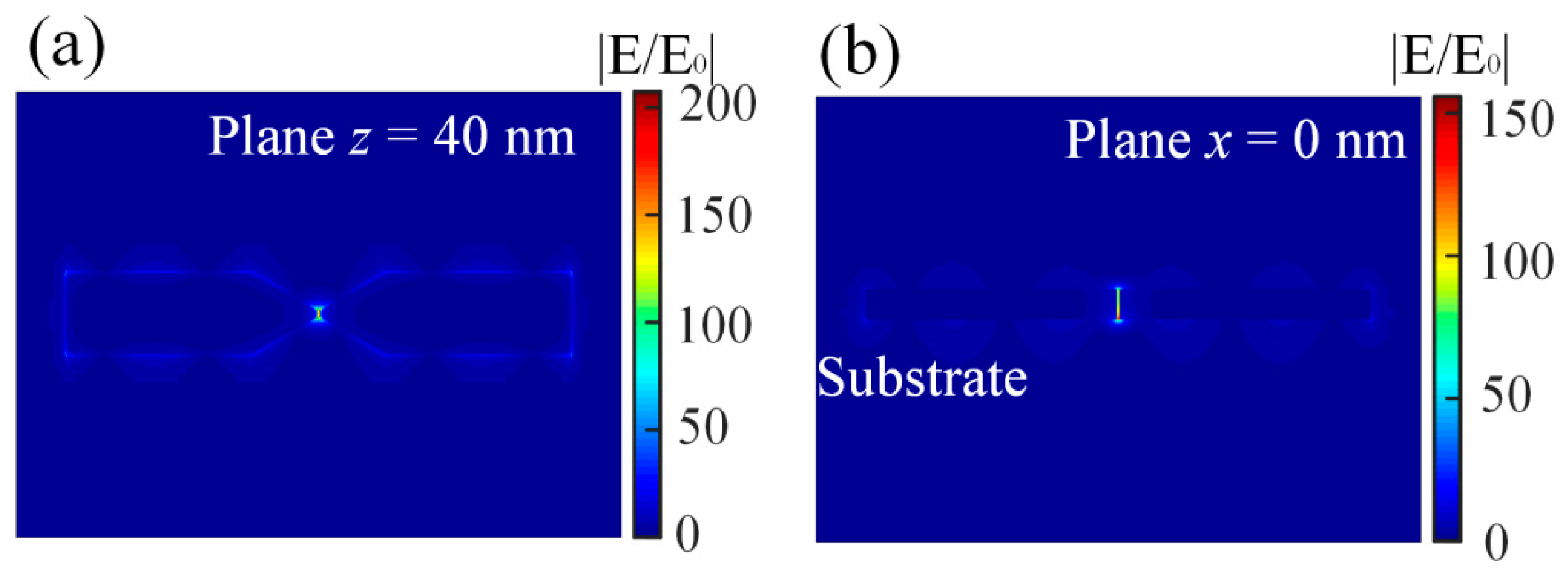 Nanomaterials 12 01440 g003