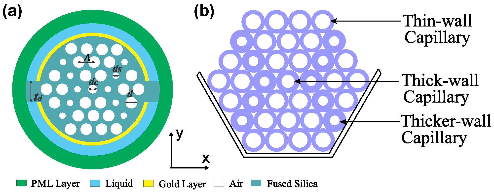 Nanomaterials 12 01444 g001