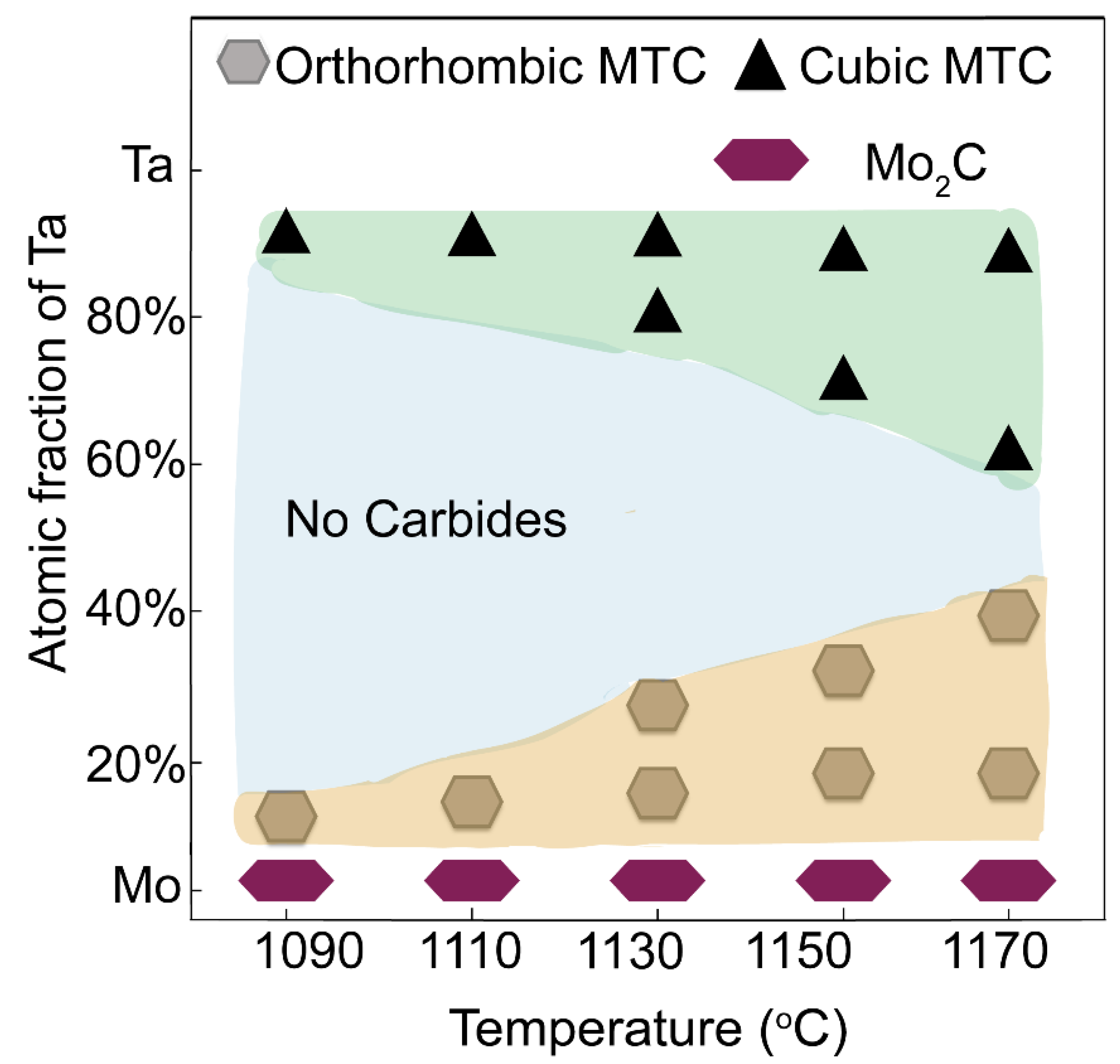 Nanomaterials 12 01446 g005 550
