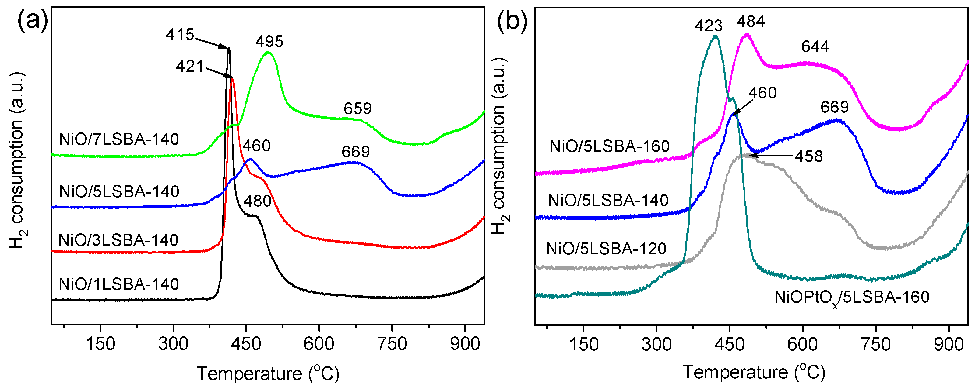 Nanomaterials 12 01451 g004