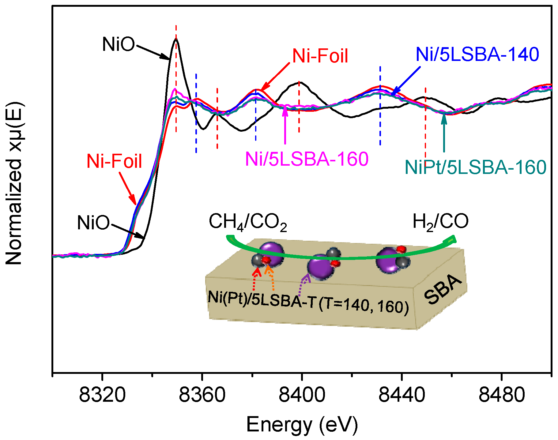 Nanomaterials 12 01451 g005