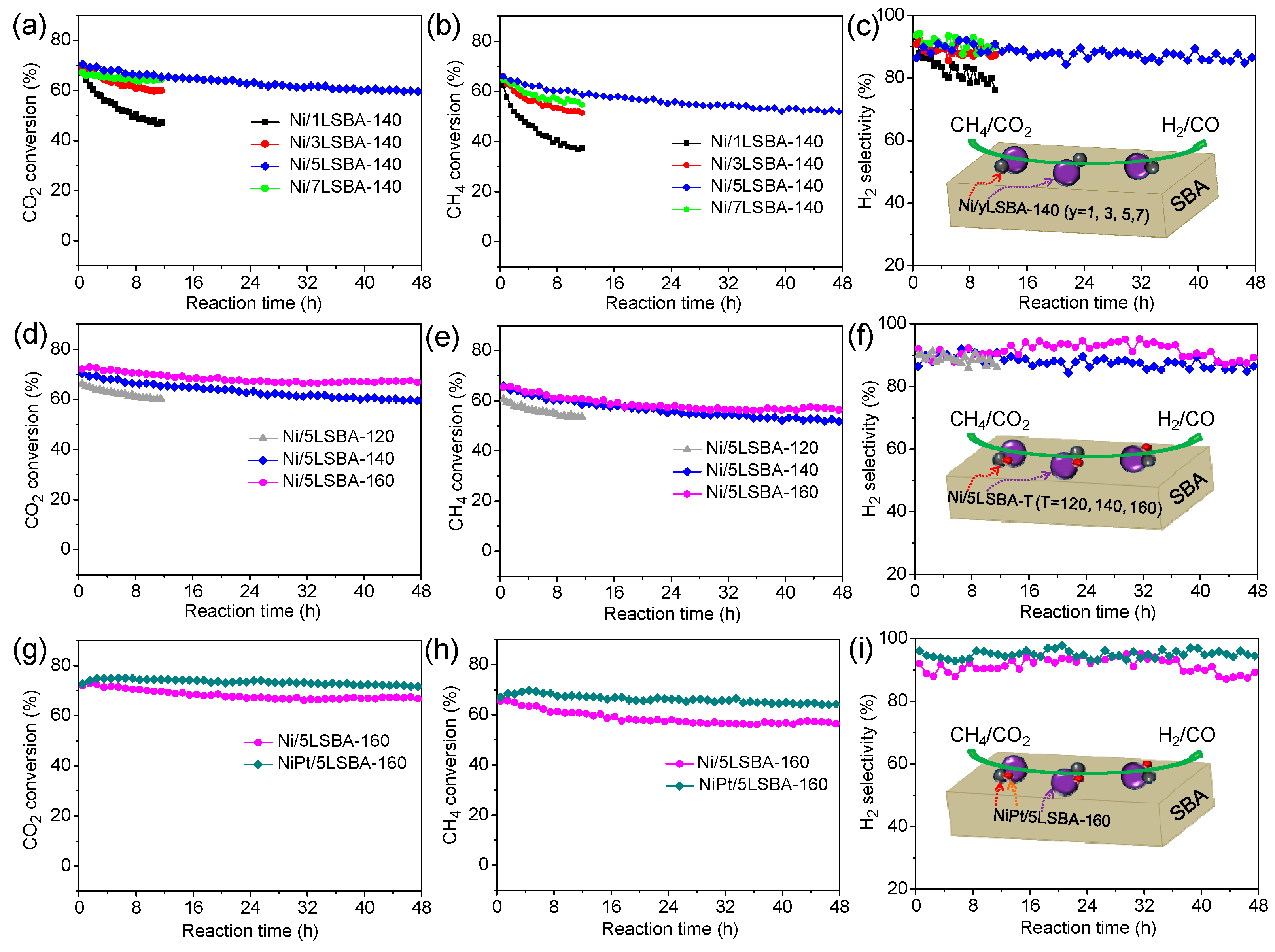 Nanomaterials 12 01451 g006