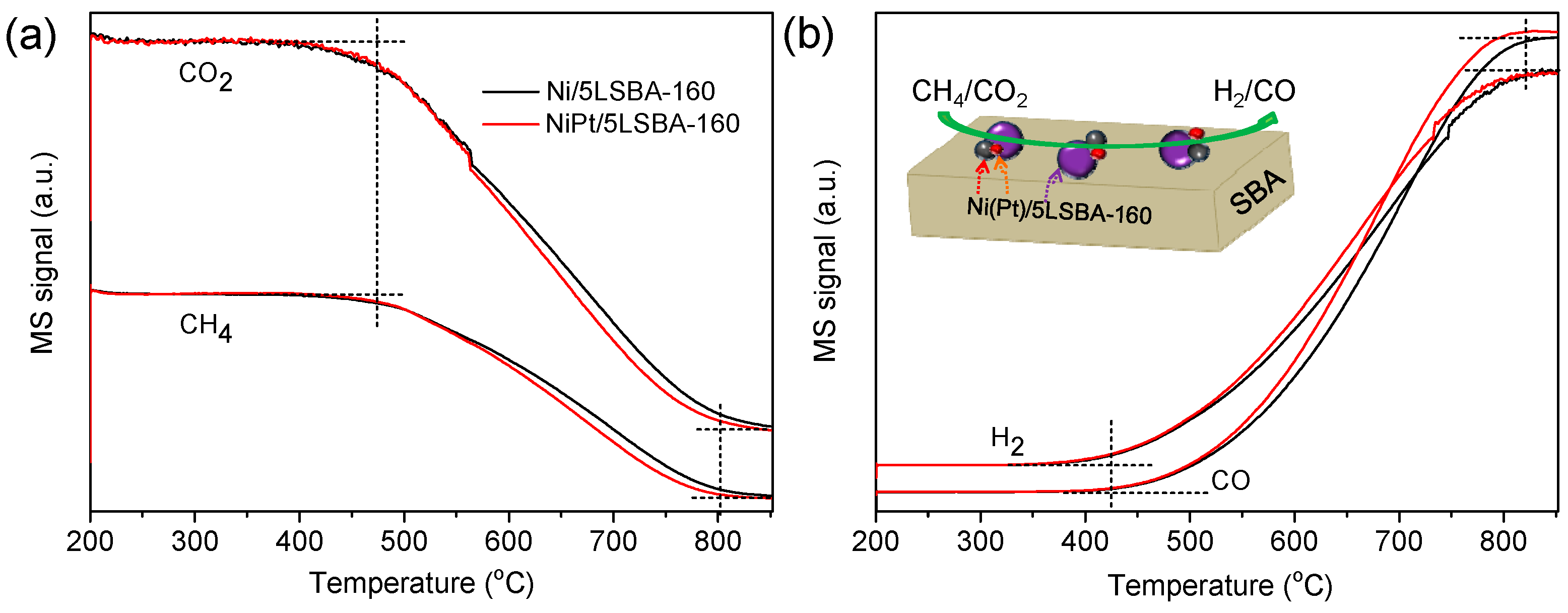 Nanomaterials 12 01451 g007
