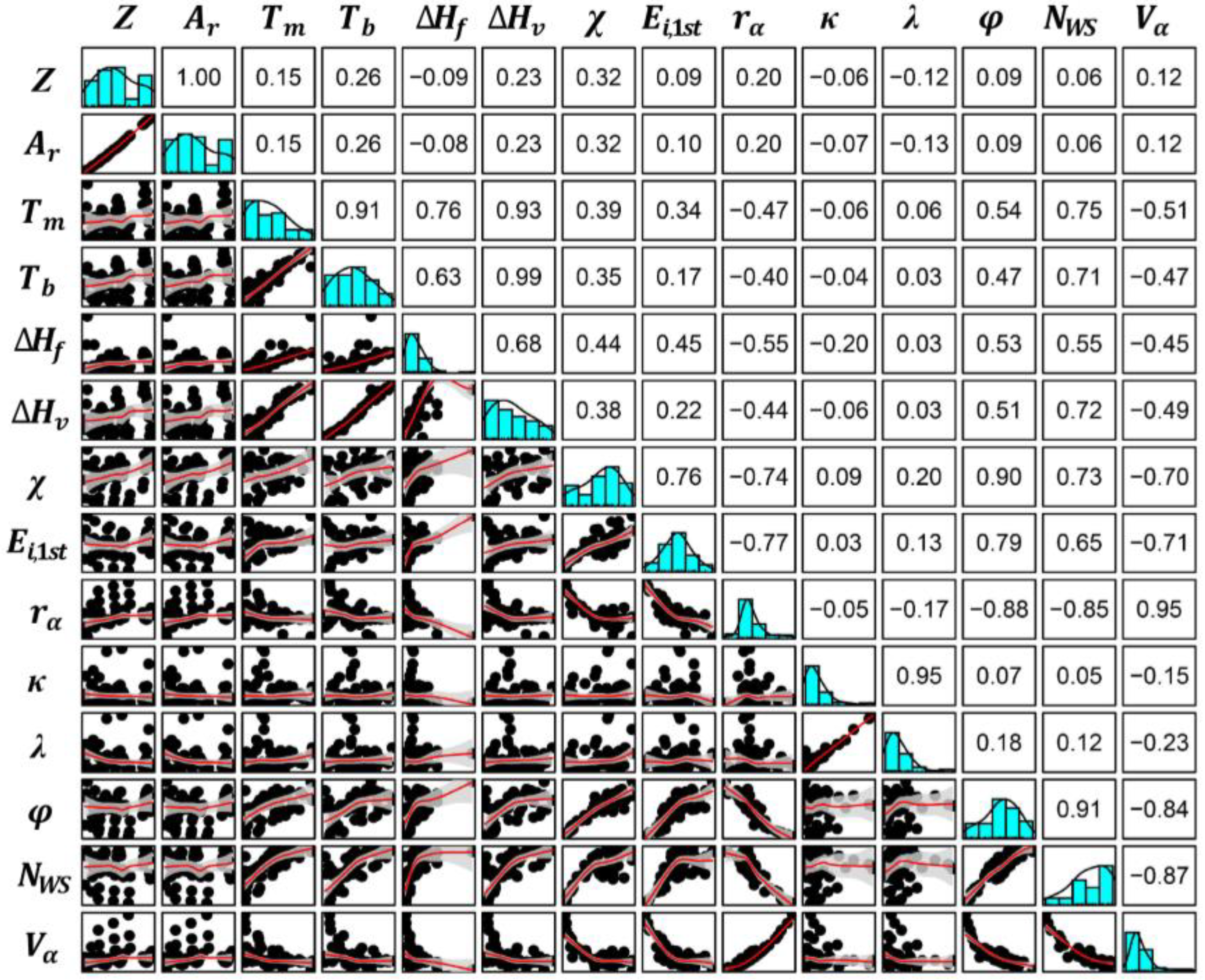 Nanomaterials 12 01452 g002