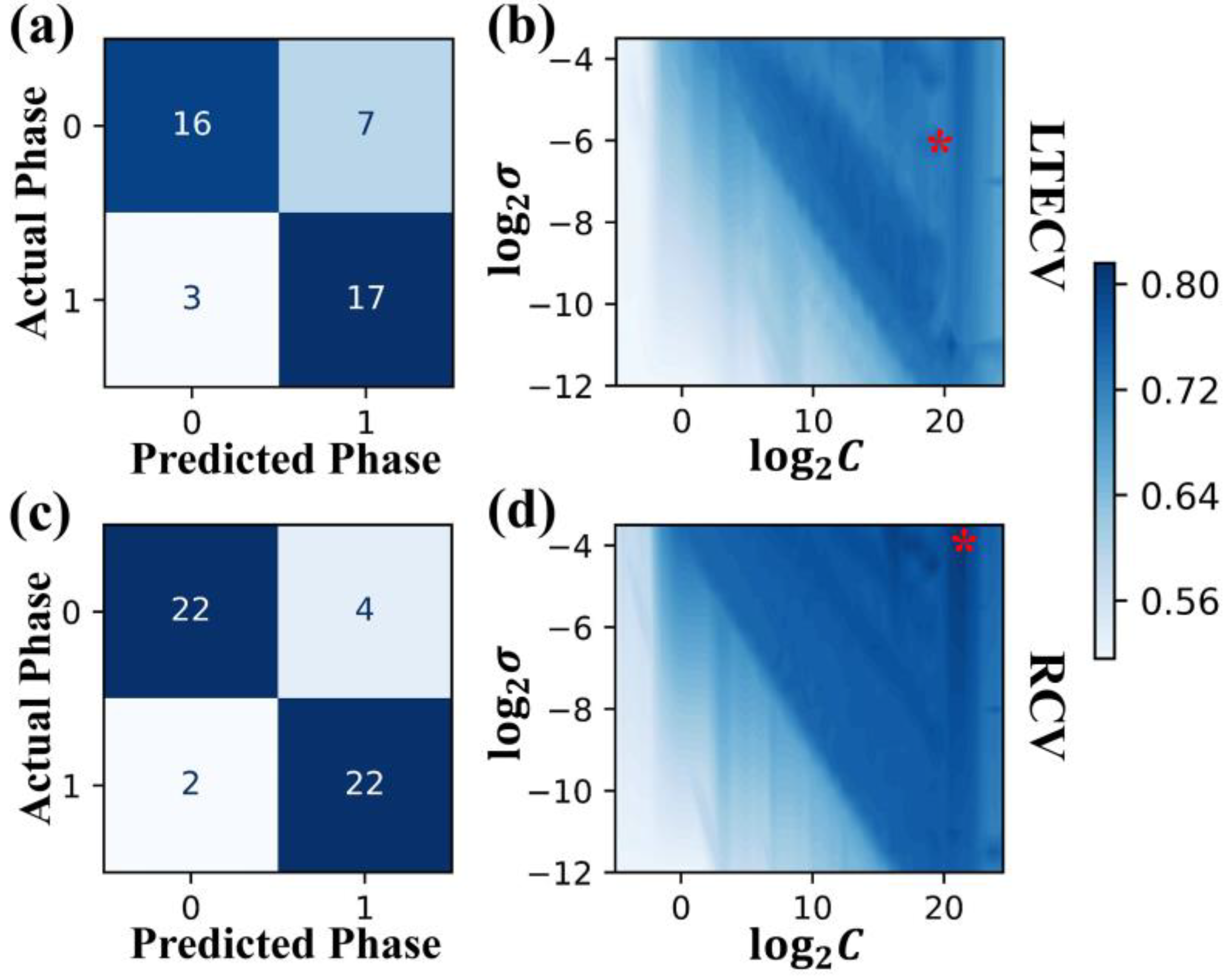 Nanomaterials 12 01452 g004