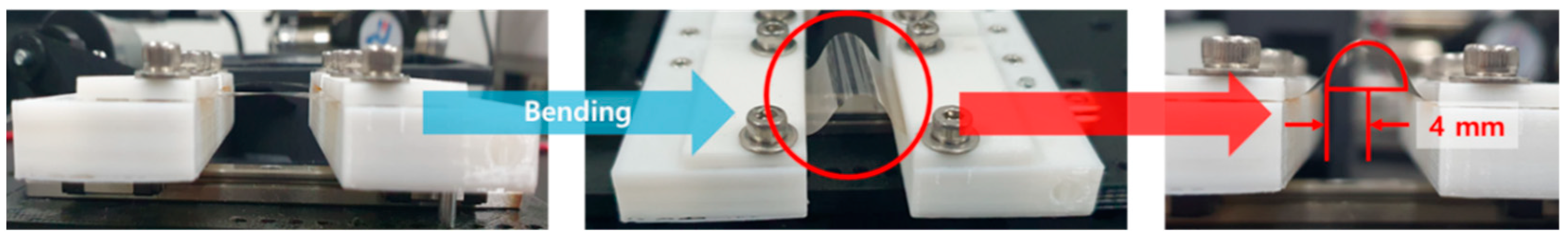 Nanomaterials 12 01457 g001