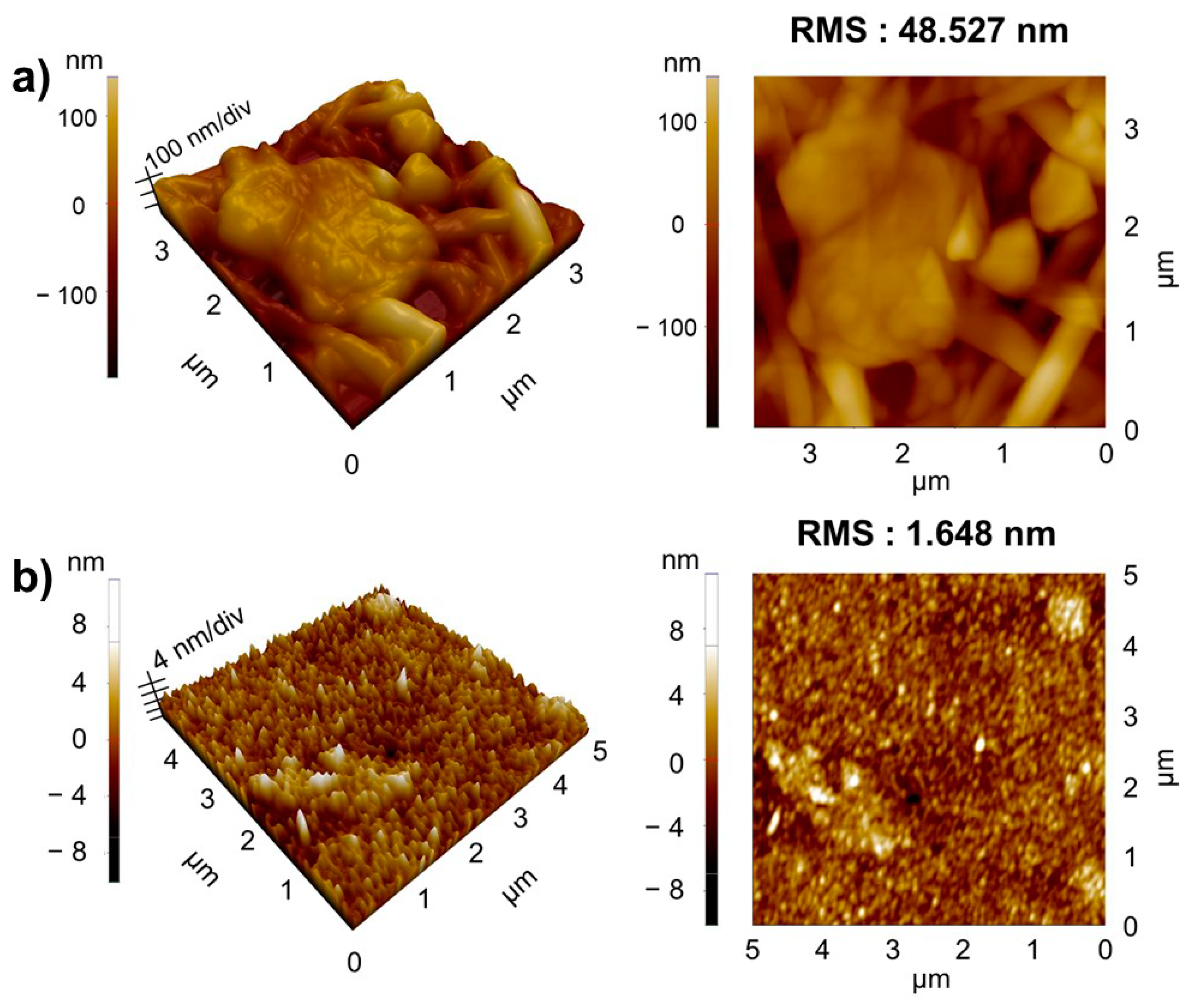 Nanomaterials 12 01457 g003