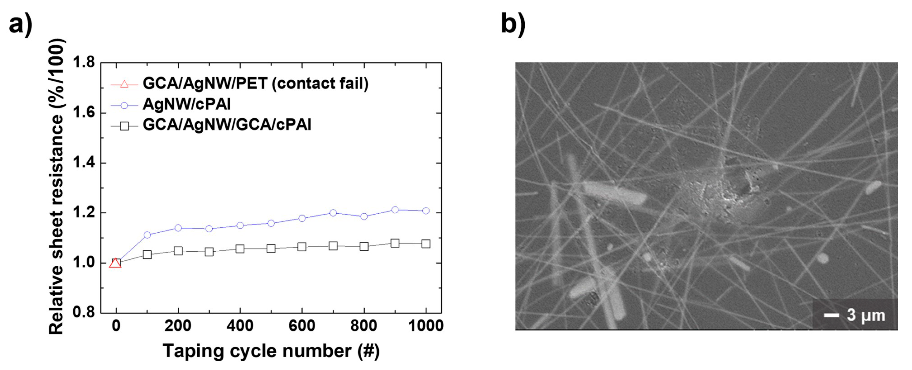 Nanomaterials 12 01457 g007