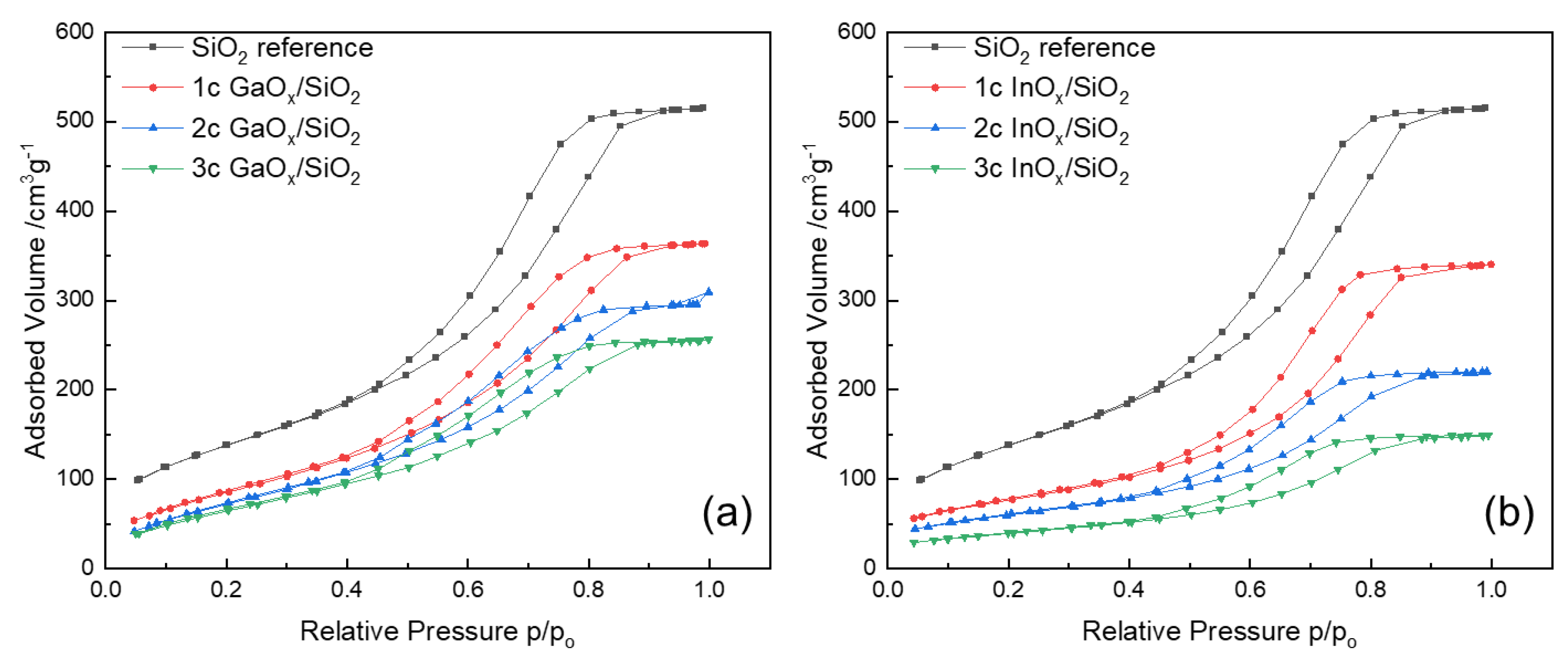 Nanomaterials 12 01458 g002