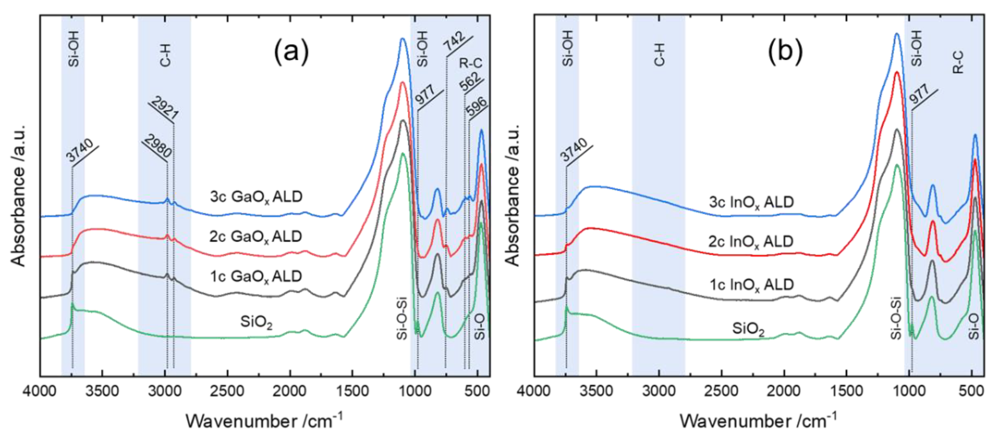 Nanomaterials 12 01458 g006