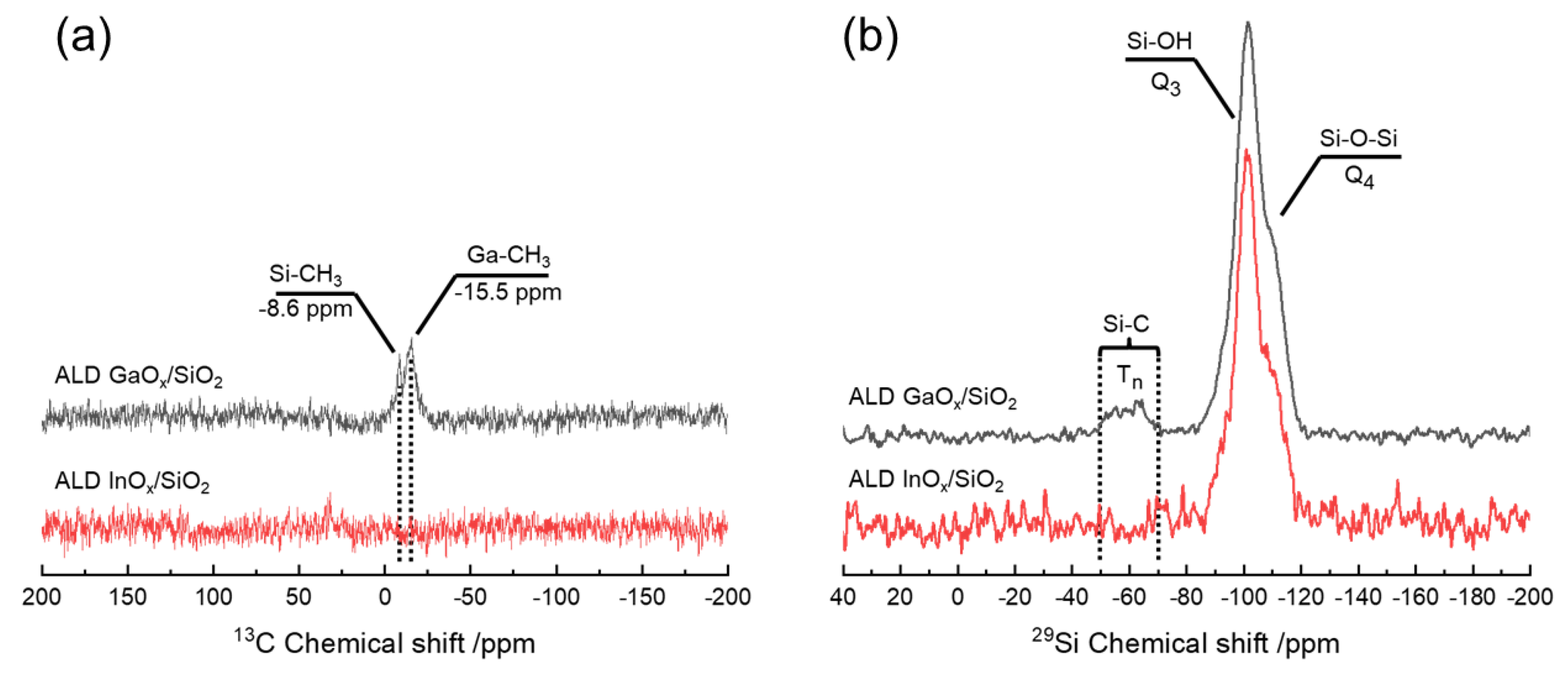 Nanomaterials 12 01458 g007
