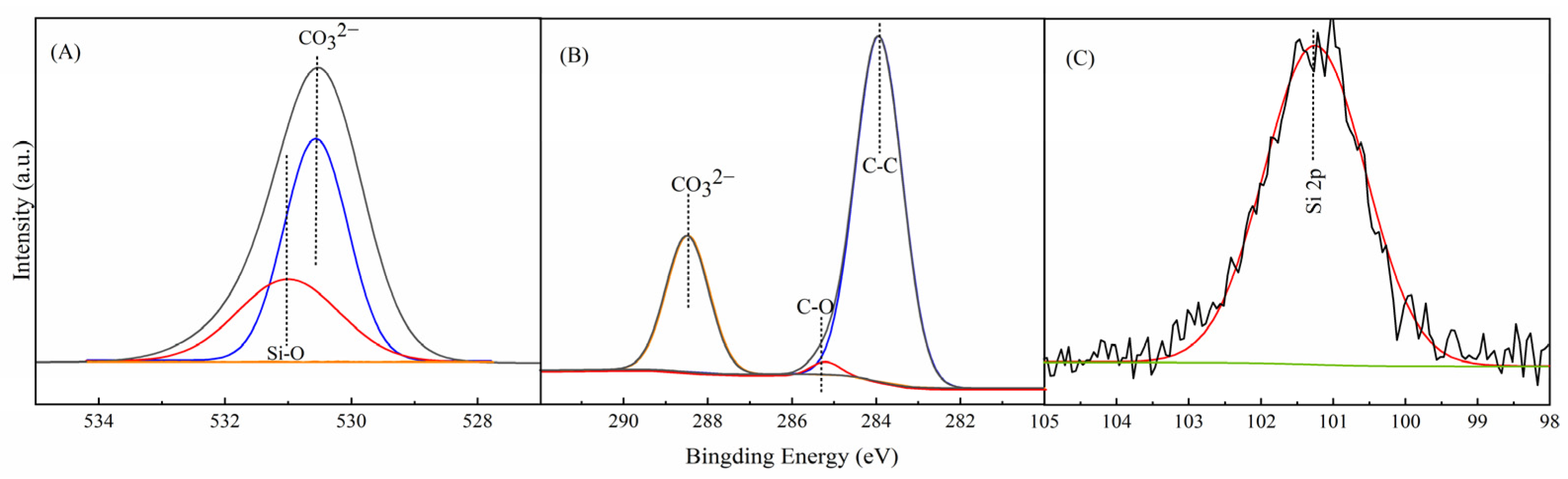 Nanomaterials 12 01459 g003