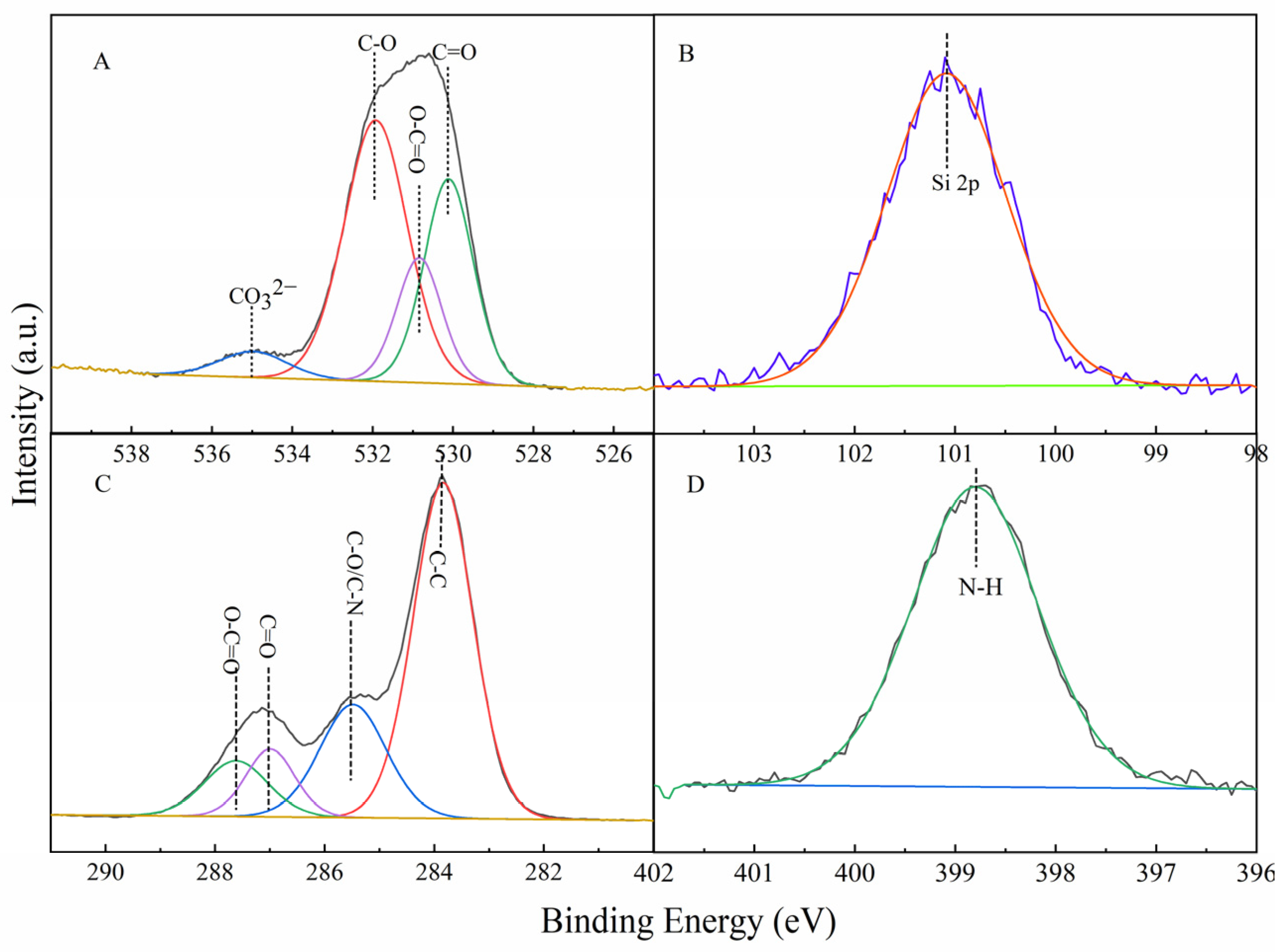 Nanomaterials 12 01459 g004