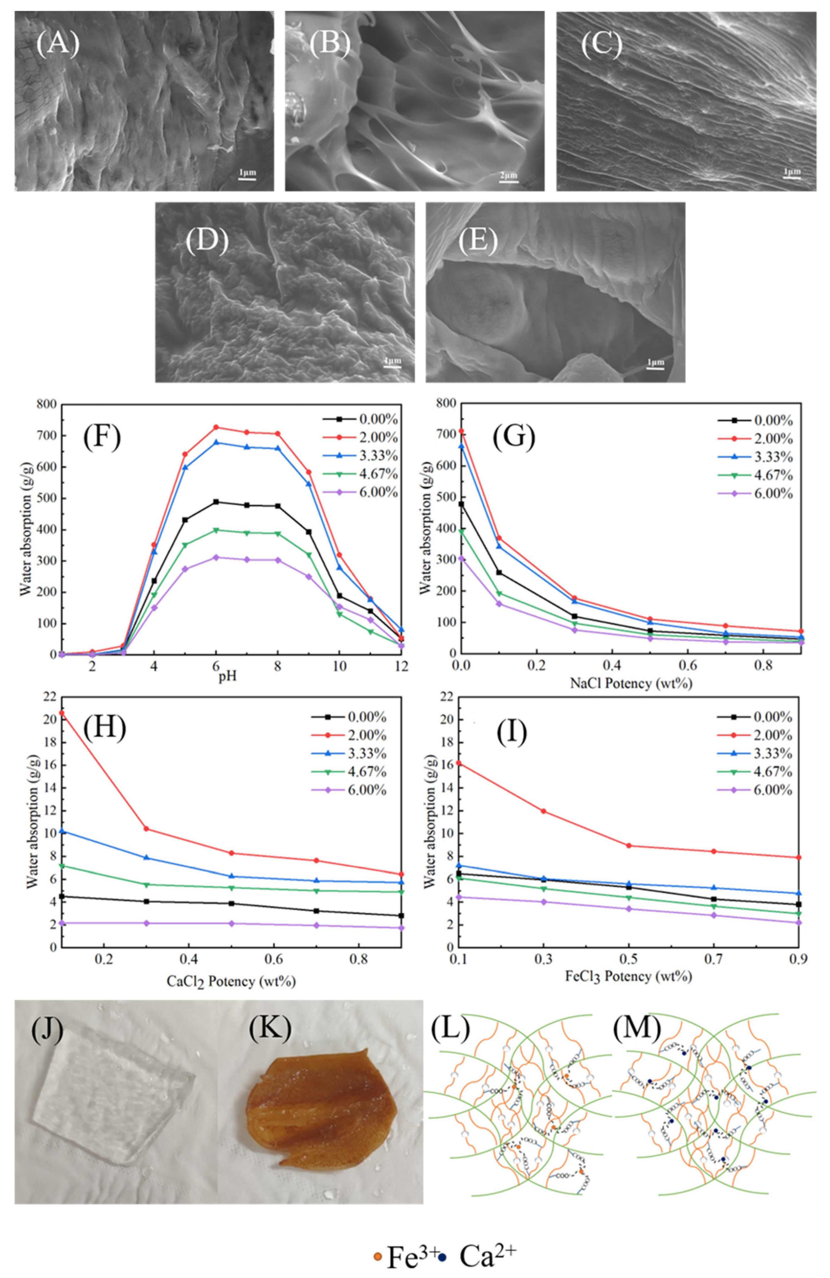 Nanomaterials 12 01459 g011