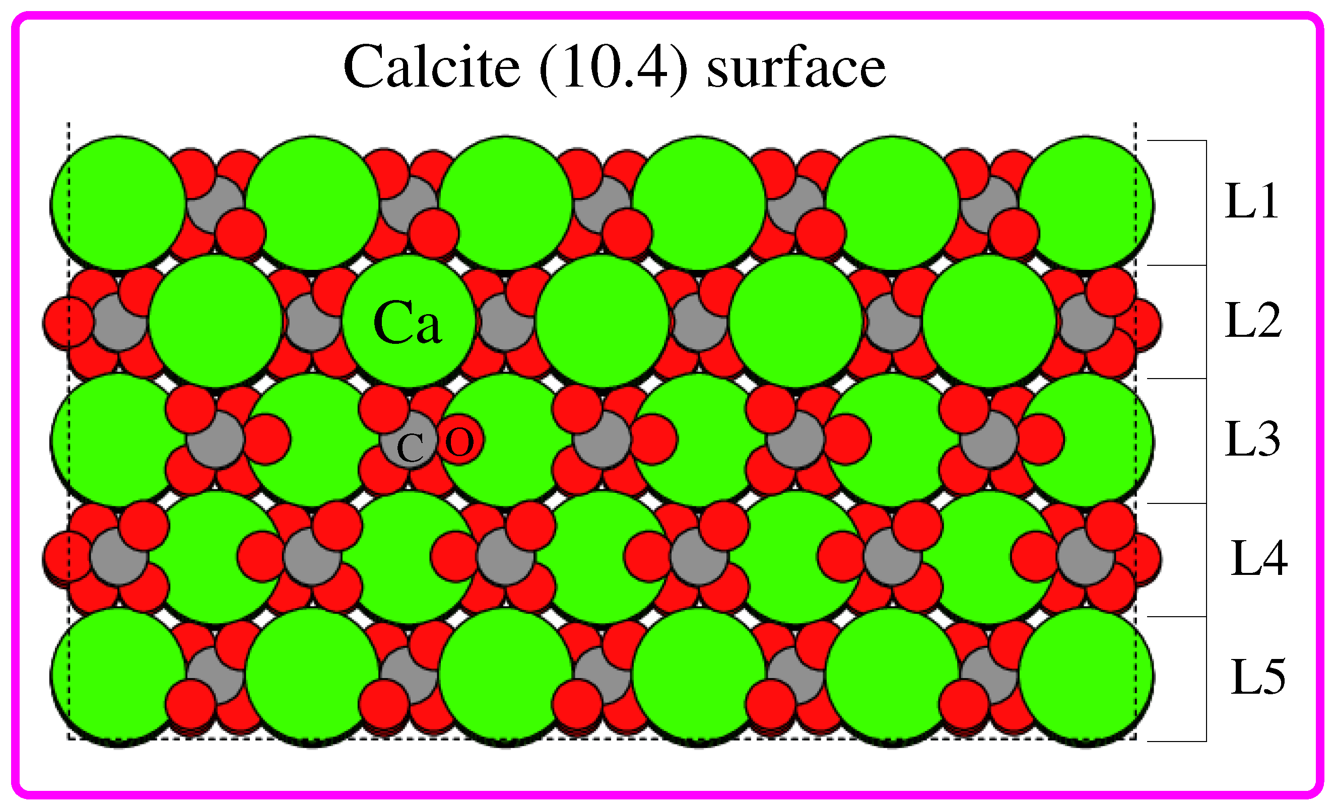 Nanomaterials 12 01460 g001