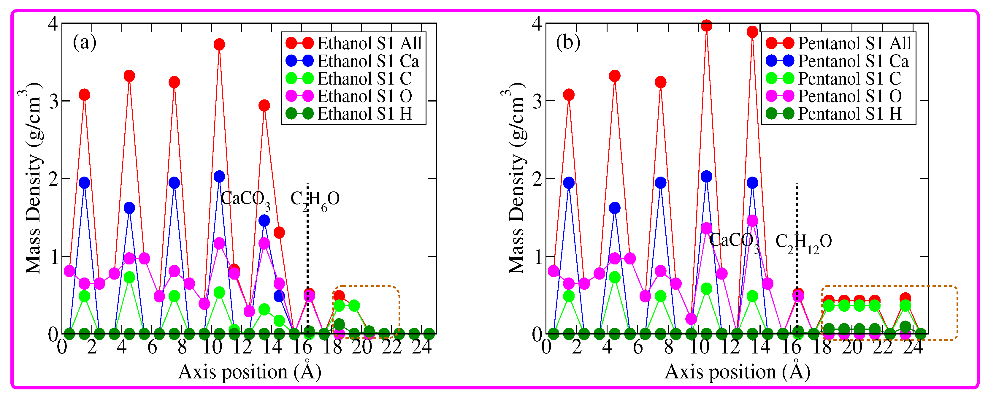 Nanomaterials 12 01460 g004