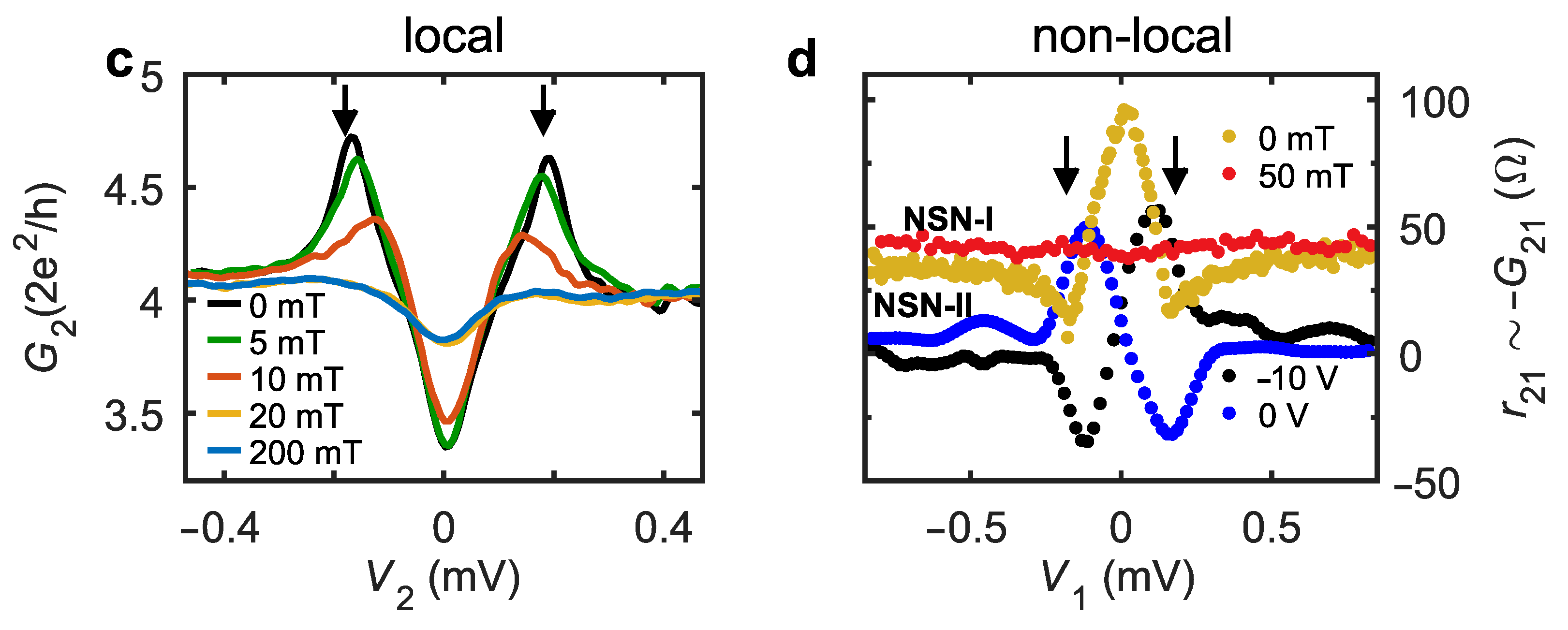 Nanomaterials 12 01461 g001b Nanomaterials 12 01461 g001b