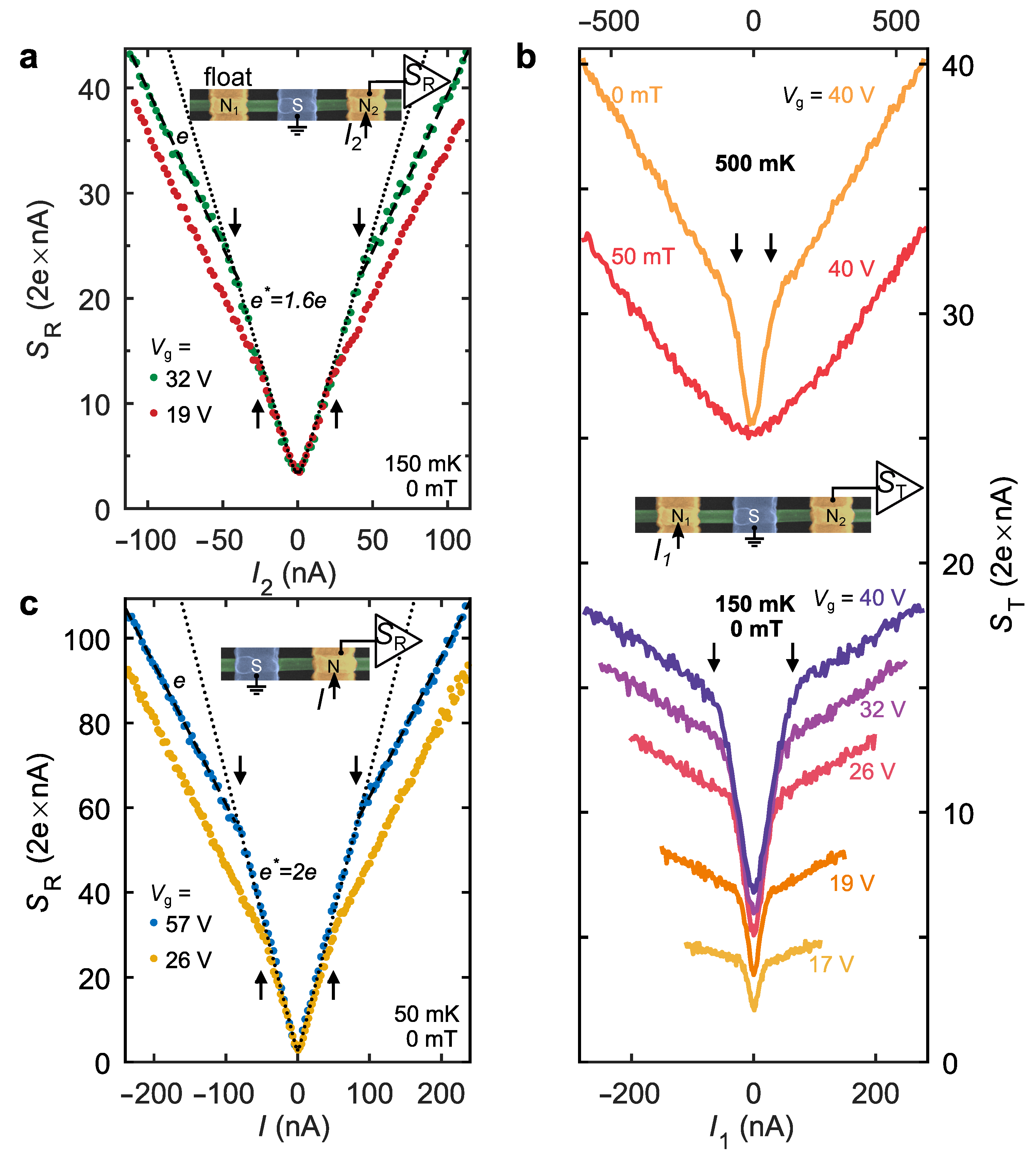 Nanomaterials 12 01461 g002 Nanomaterials 12 01461 g002
