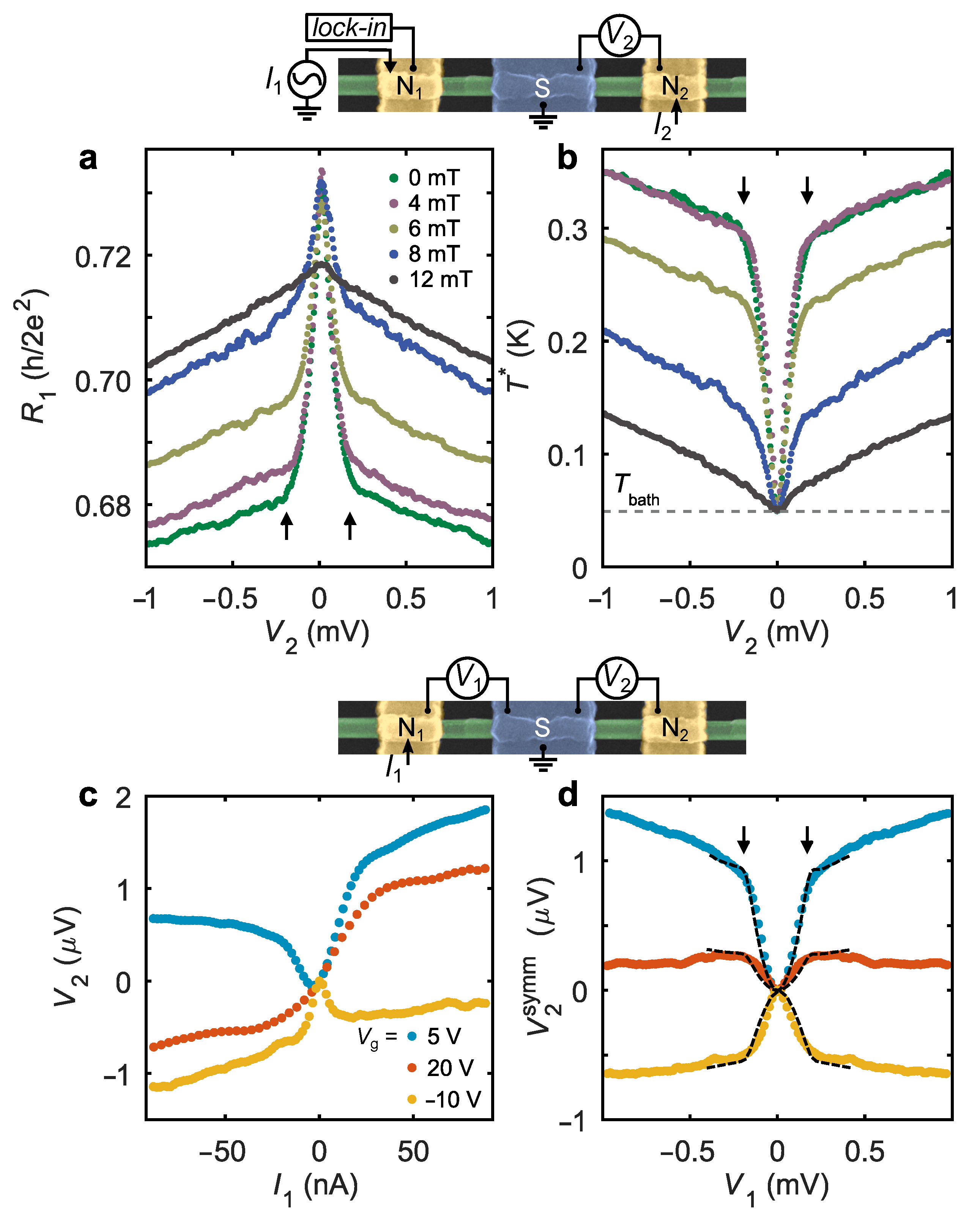 Nanomaterials 12 01461 g004 Nanomaterials 12 01461 g004