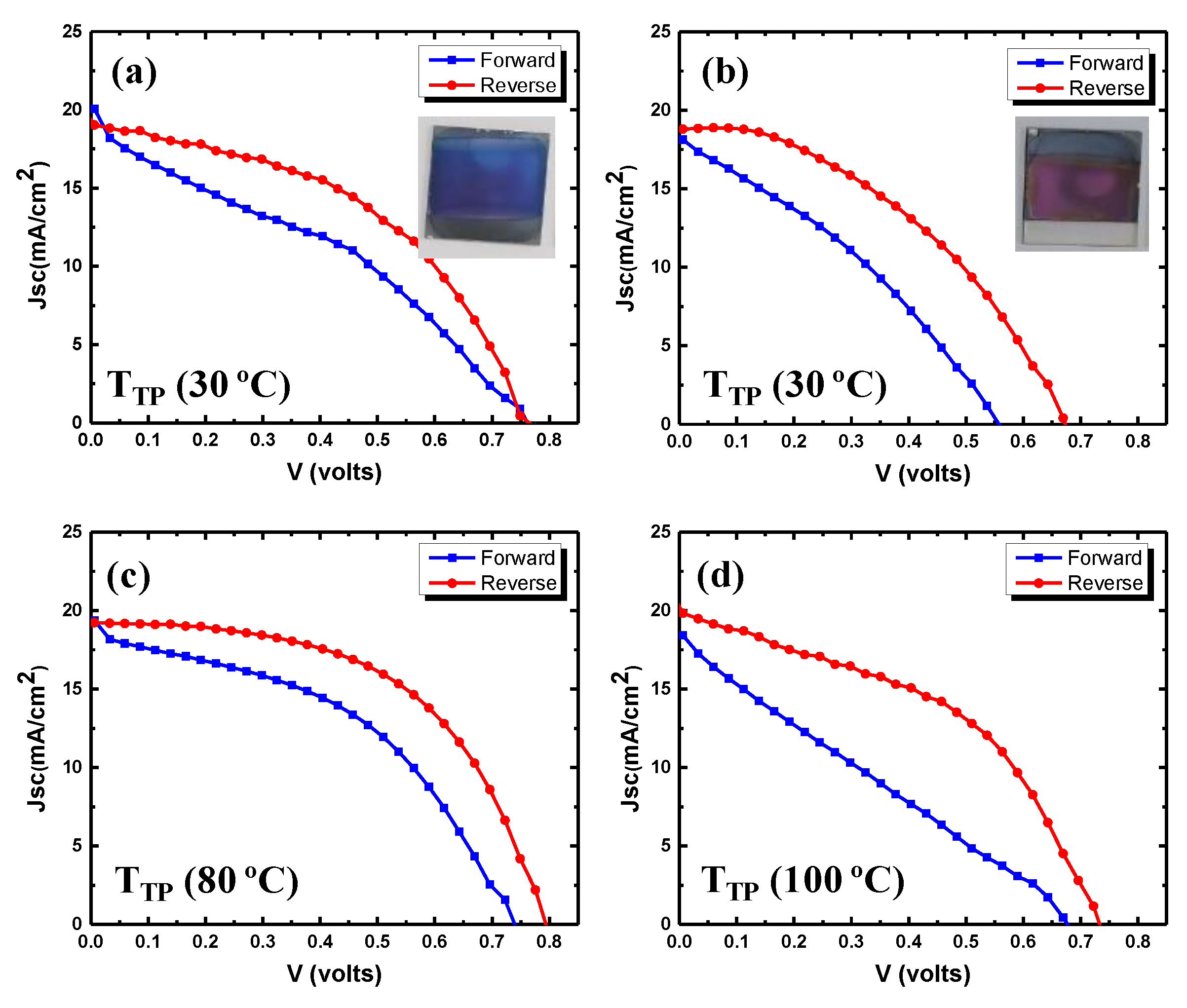 Nanomaterials 12 01467 g004