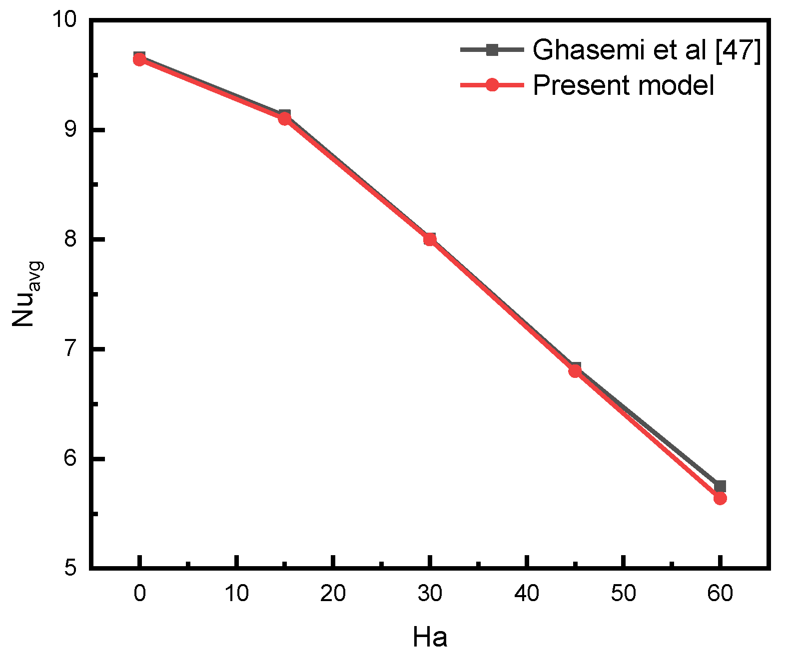 Nanomaterials 12 01469 g002