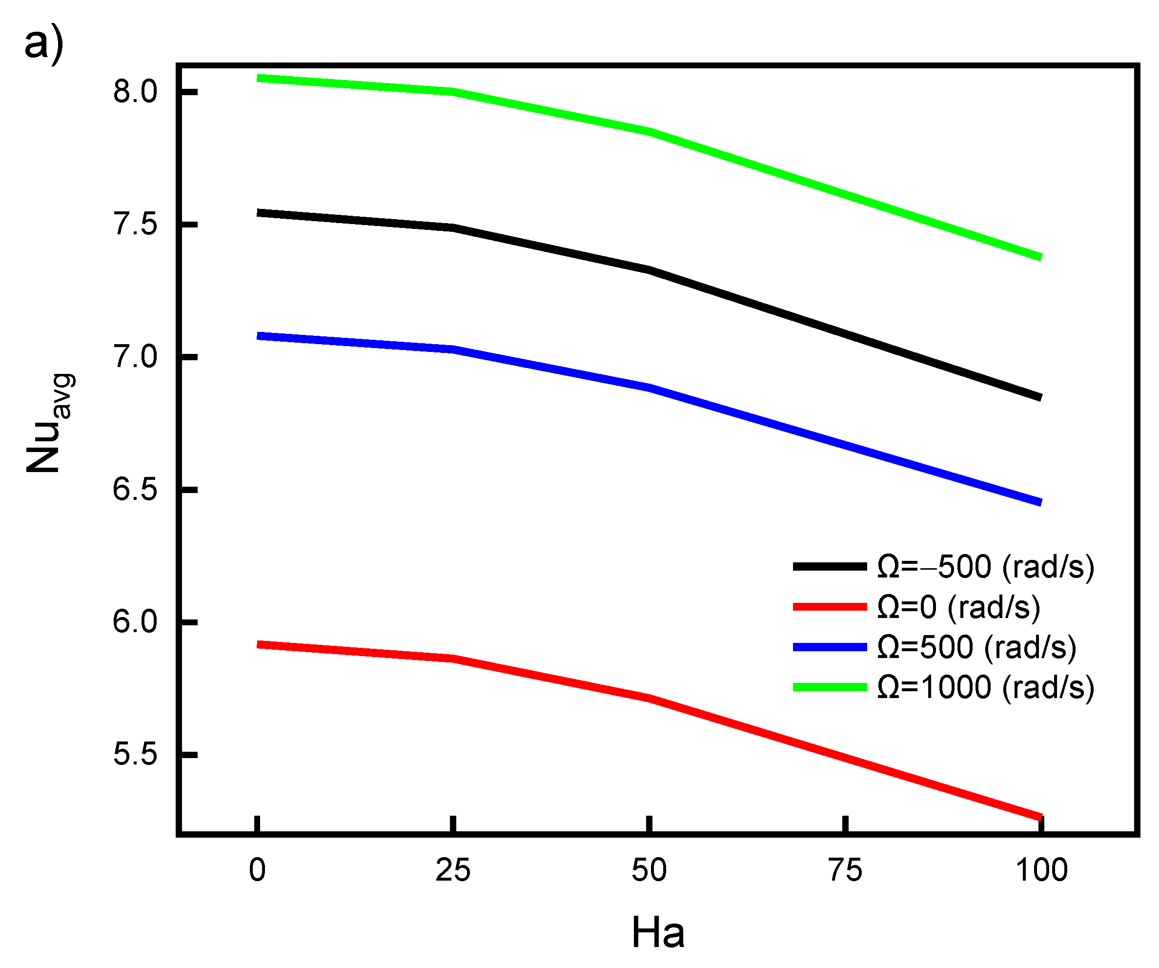 Nanomaterials 12 01469 g008a