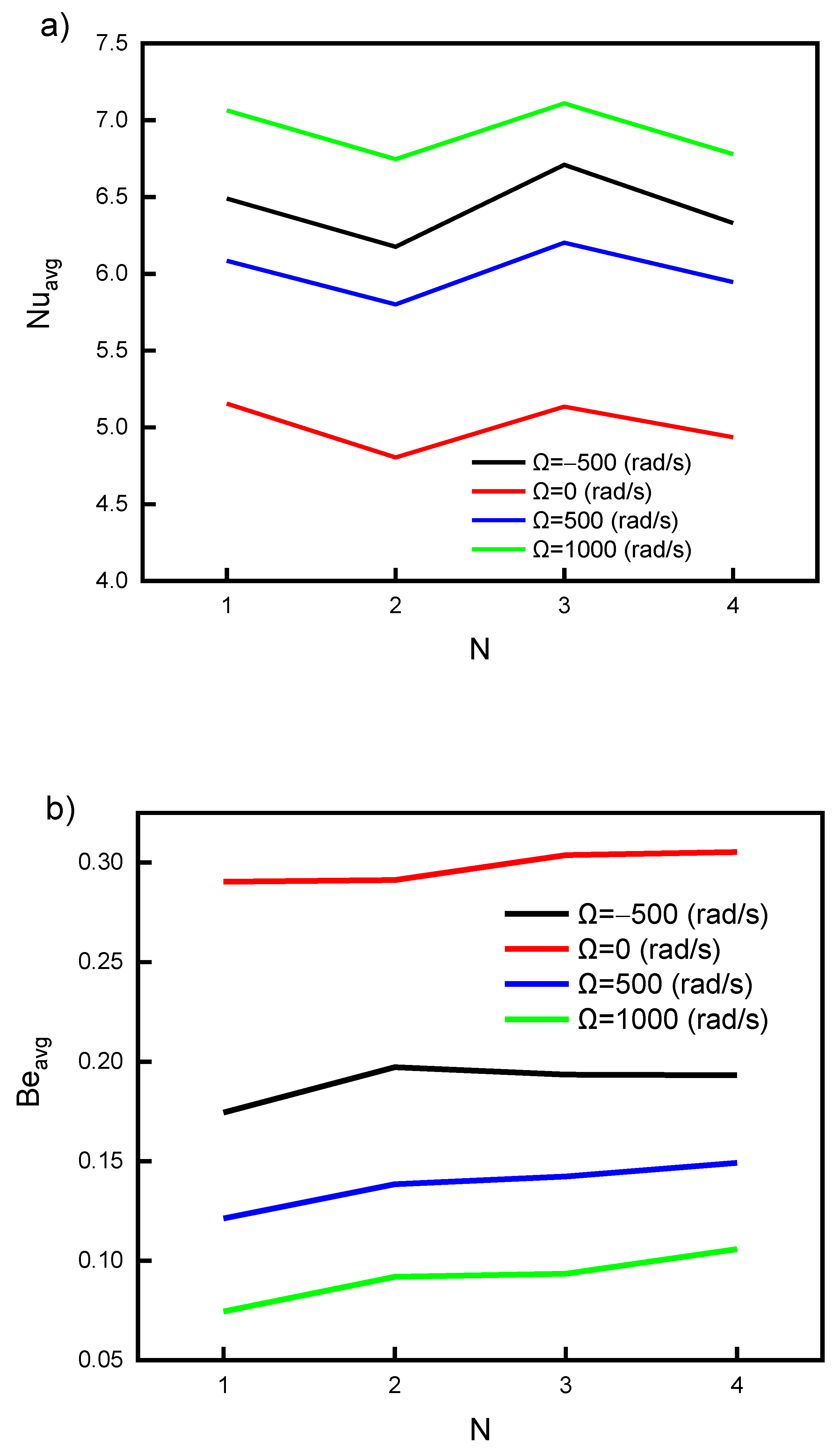 Nanomaterials 12 01469 g009