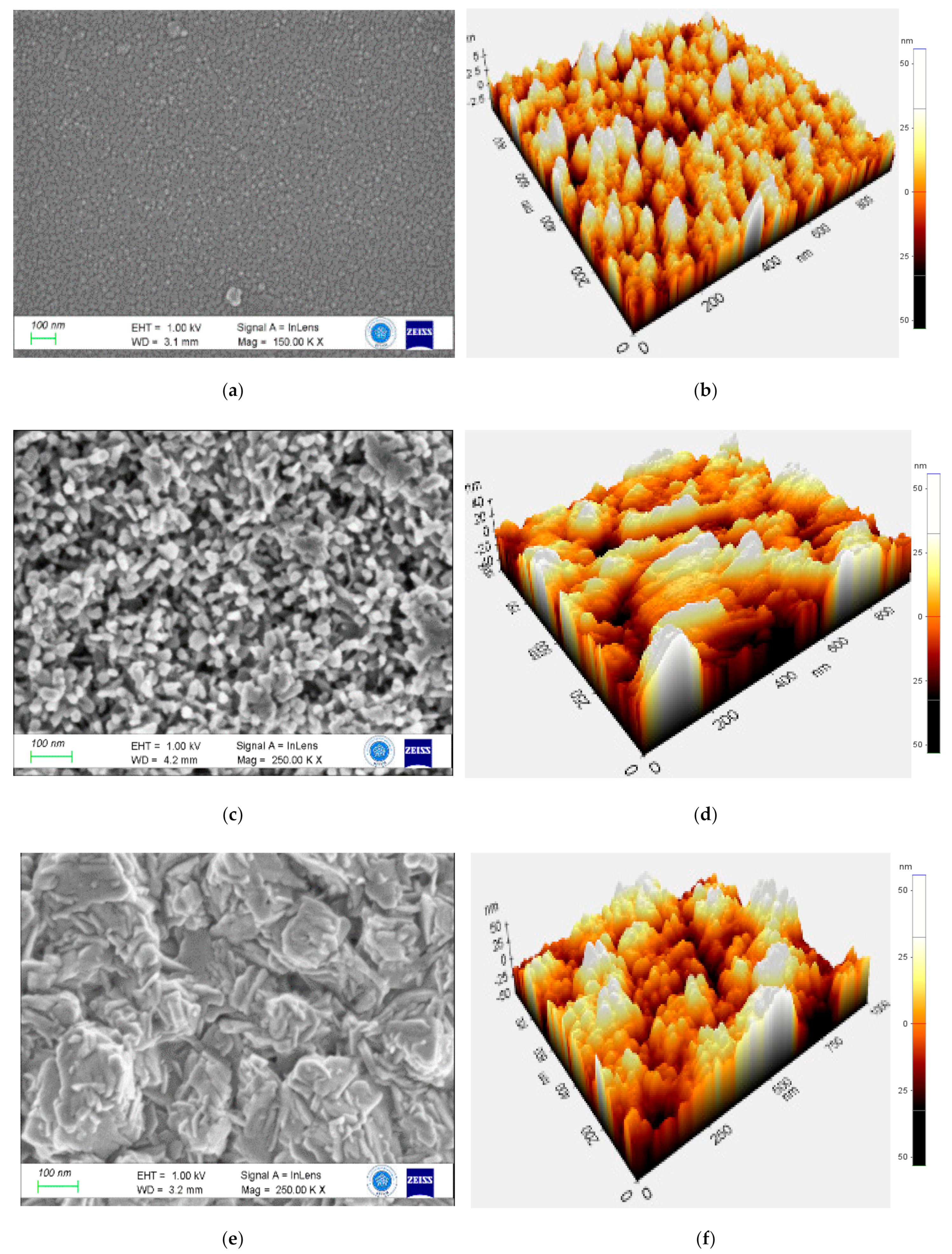 Nanomaterials 12 01470 g004