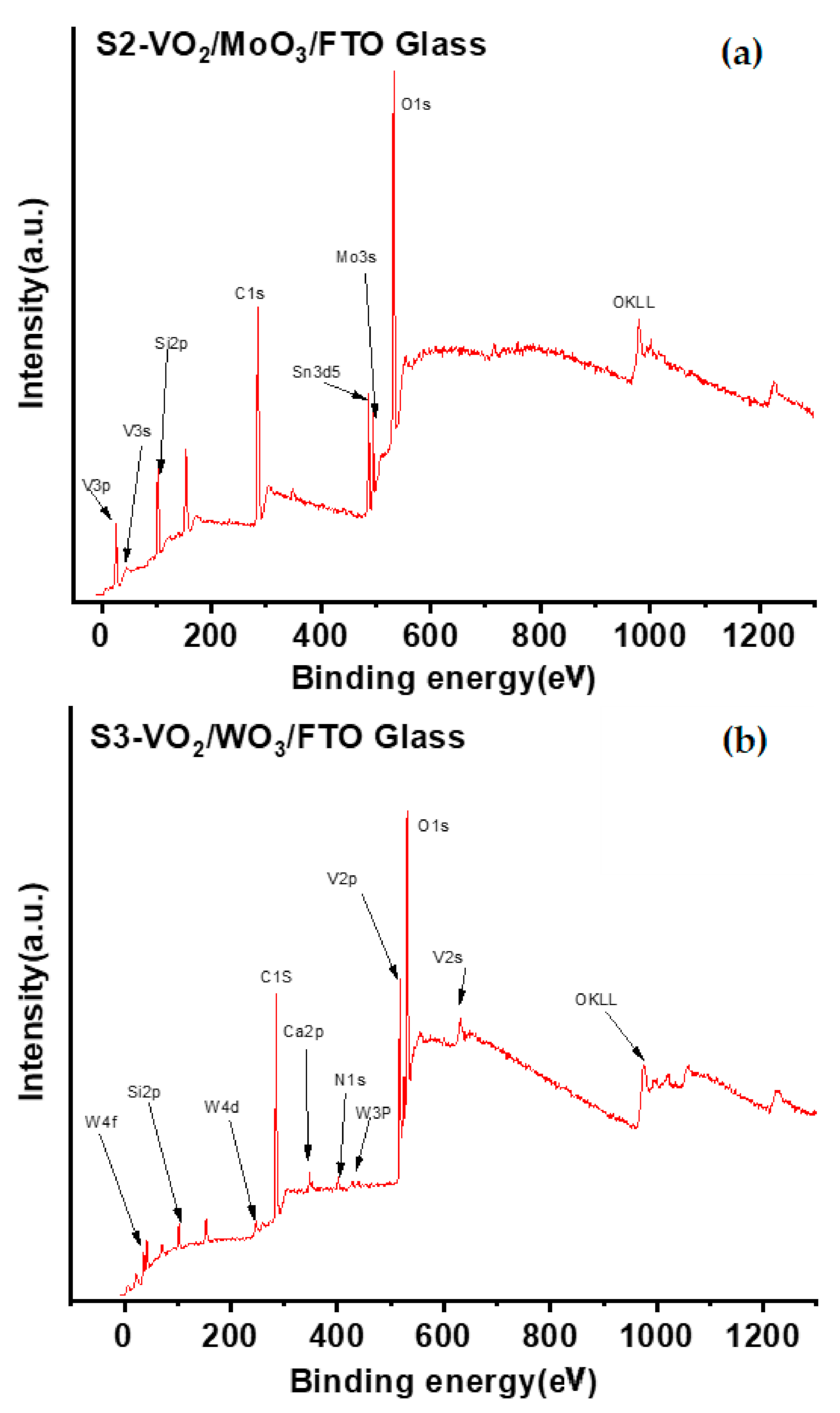 Nanomaterials 12 01470 g005
