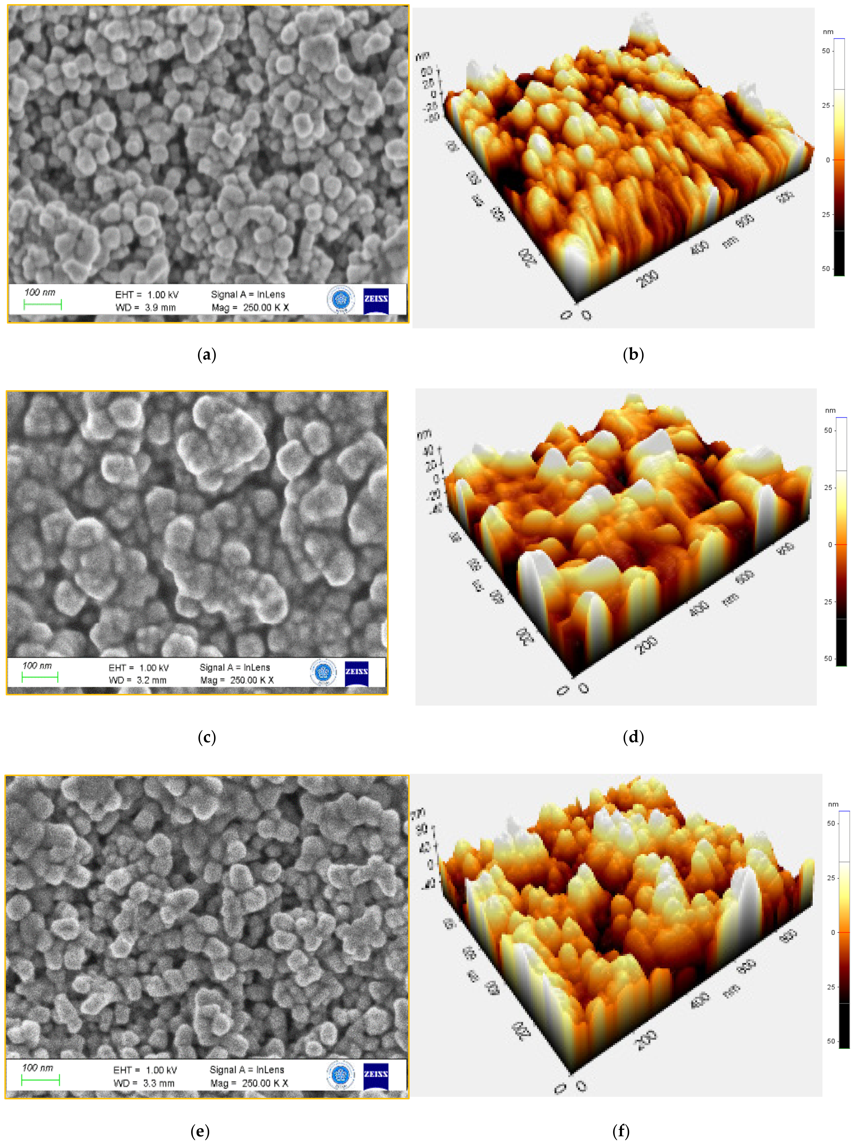 Nanomaterials 12 01470 g006