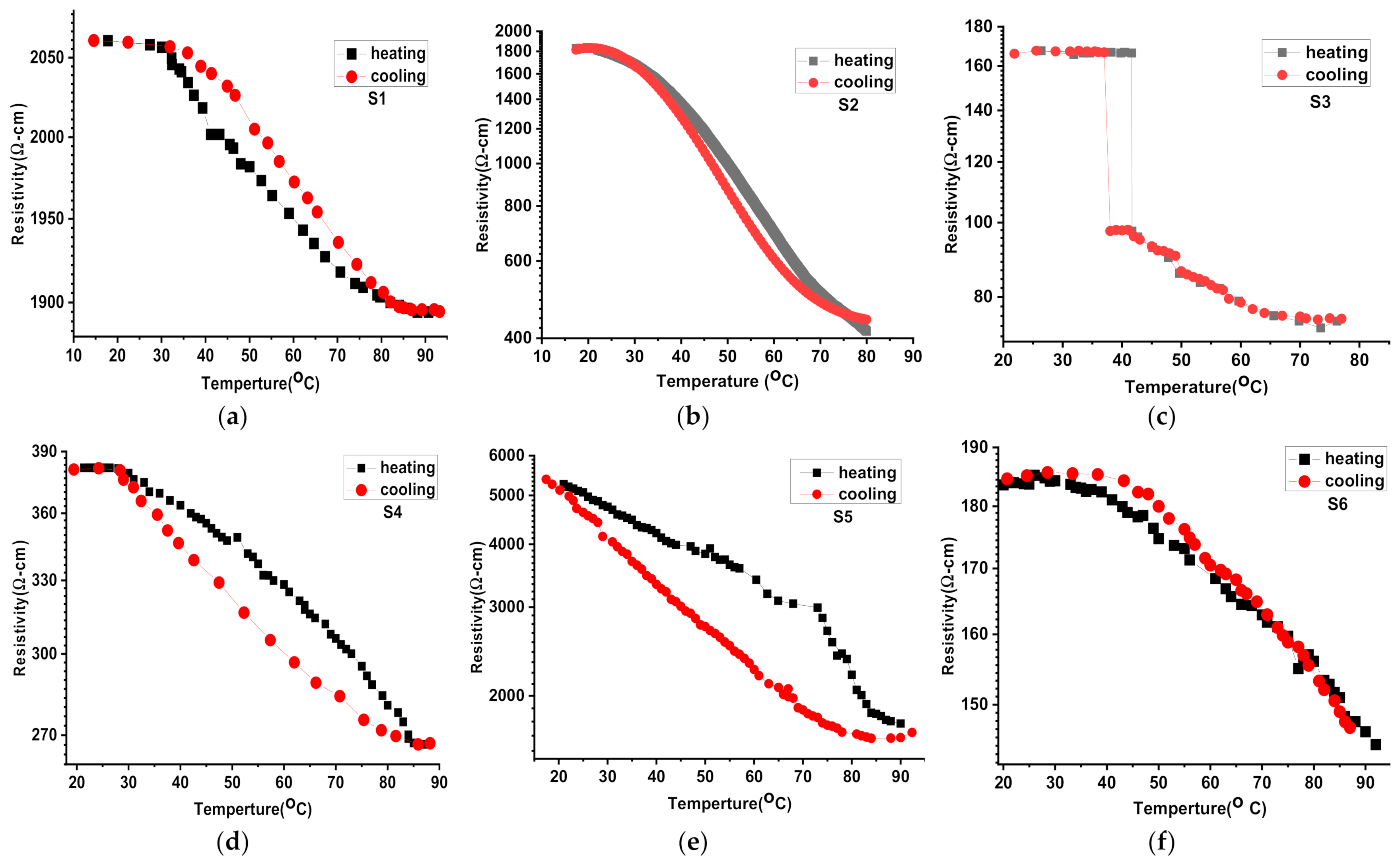 Nanomaterials 12 01470 g008