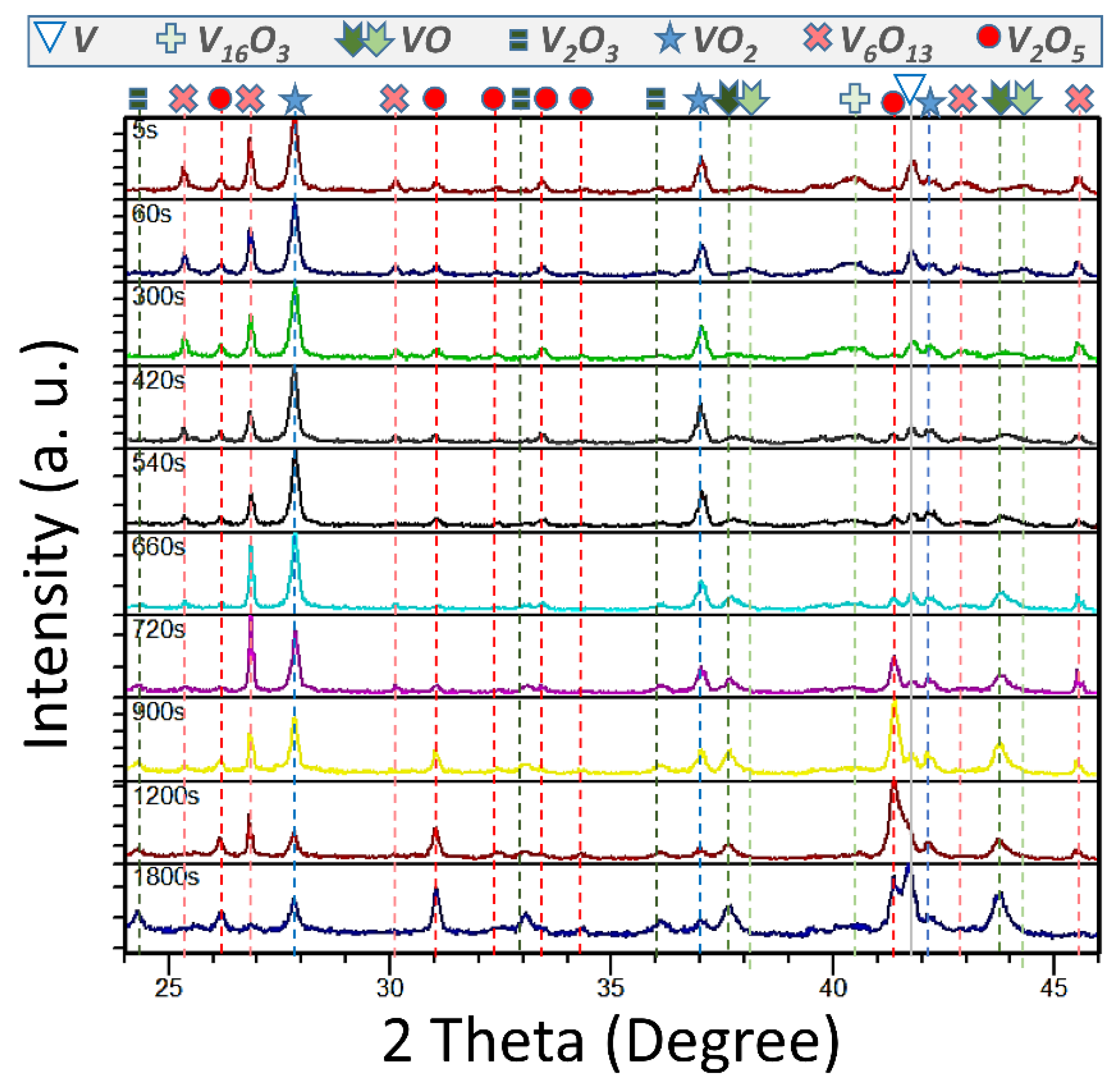 Nanomaterials 12 01471 g001 550