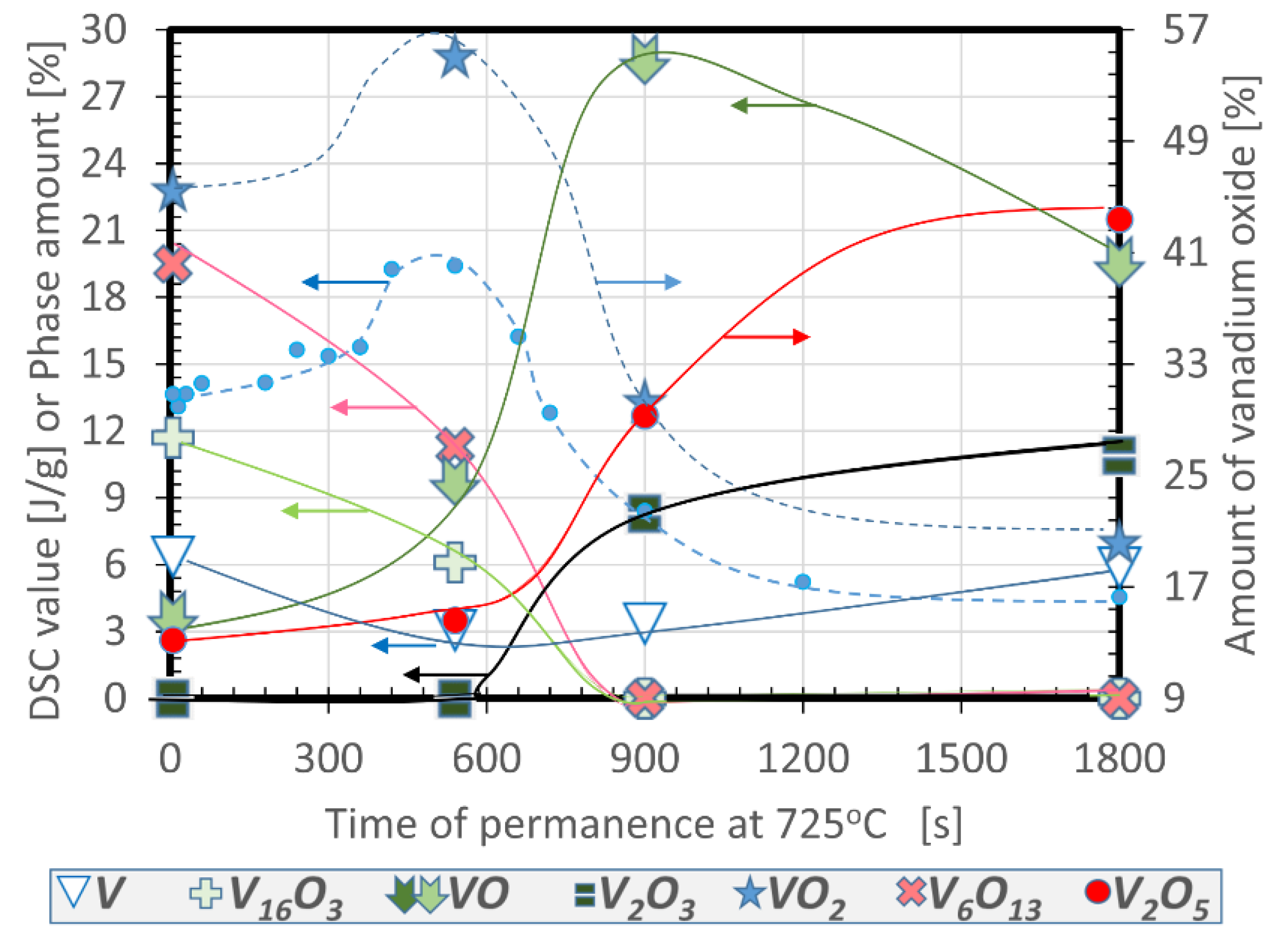 Nanomaterials 12 01471 g002 550