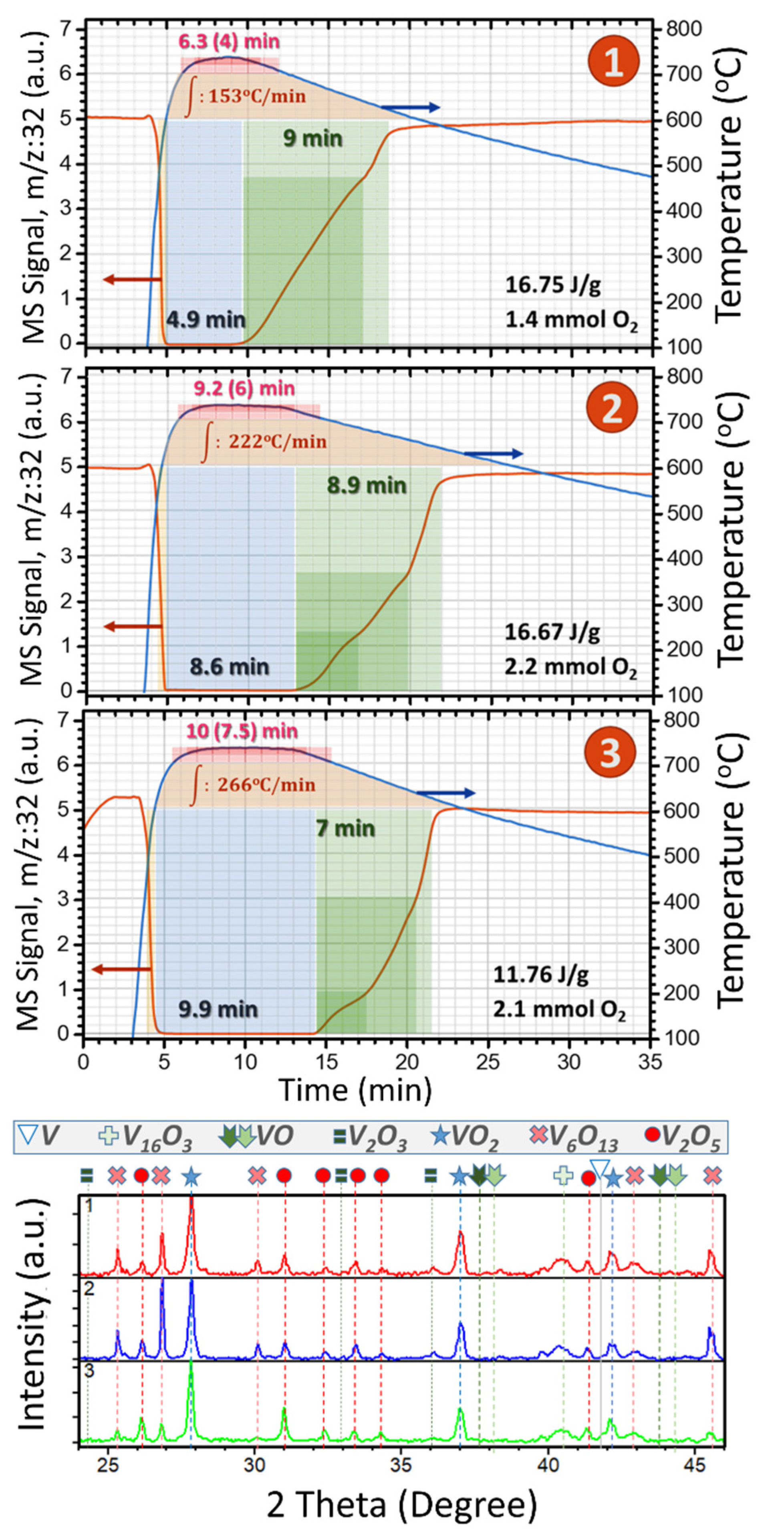Nanomaterials 12 01471 g003 550