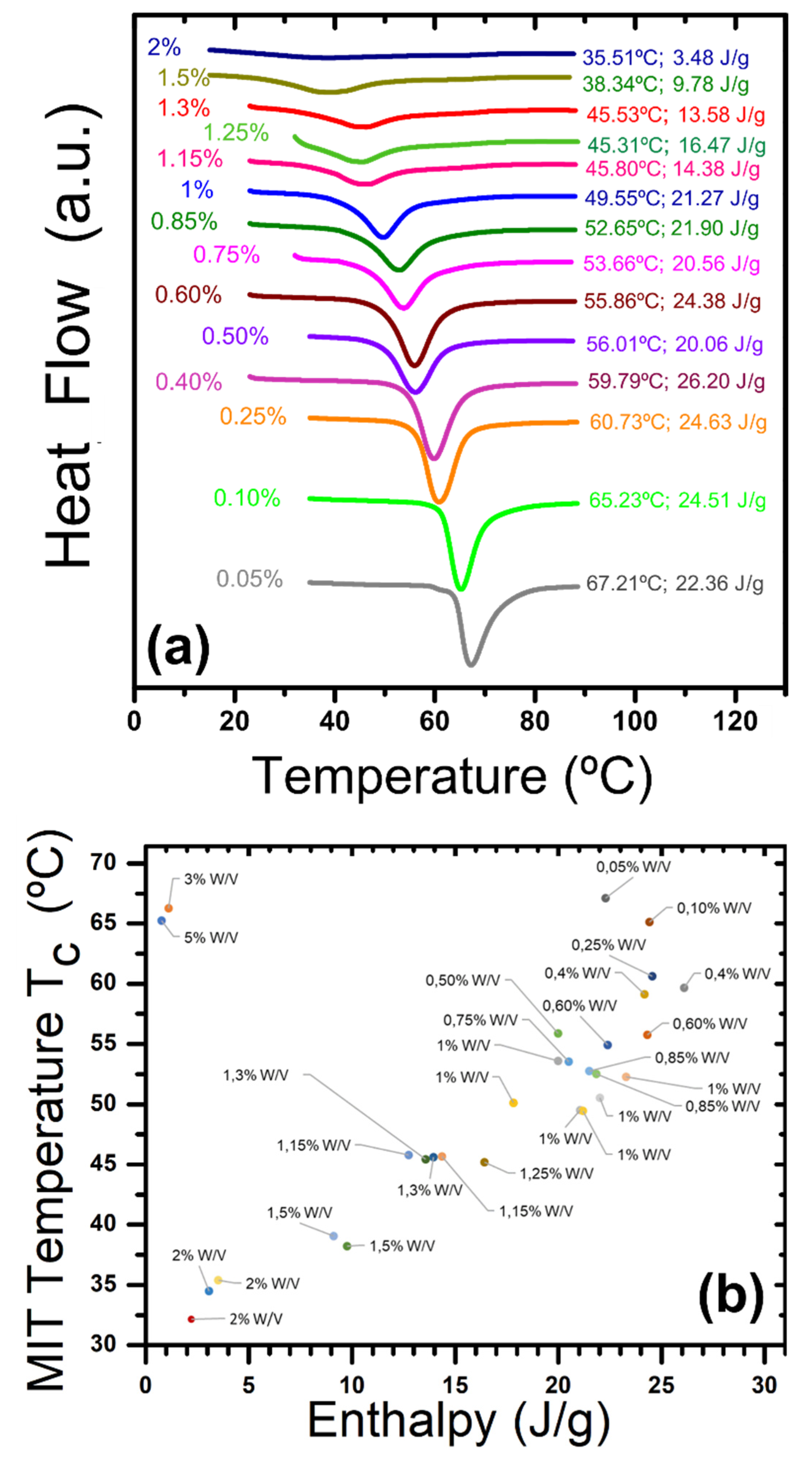 Nanomaterials 12 01471 g006 550