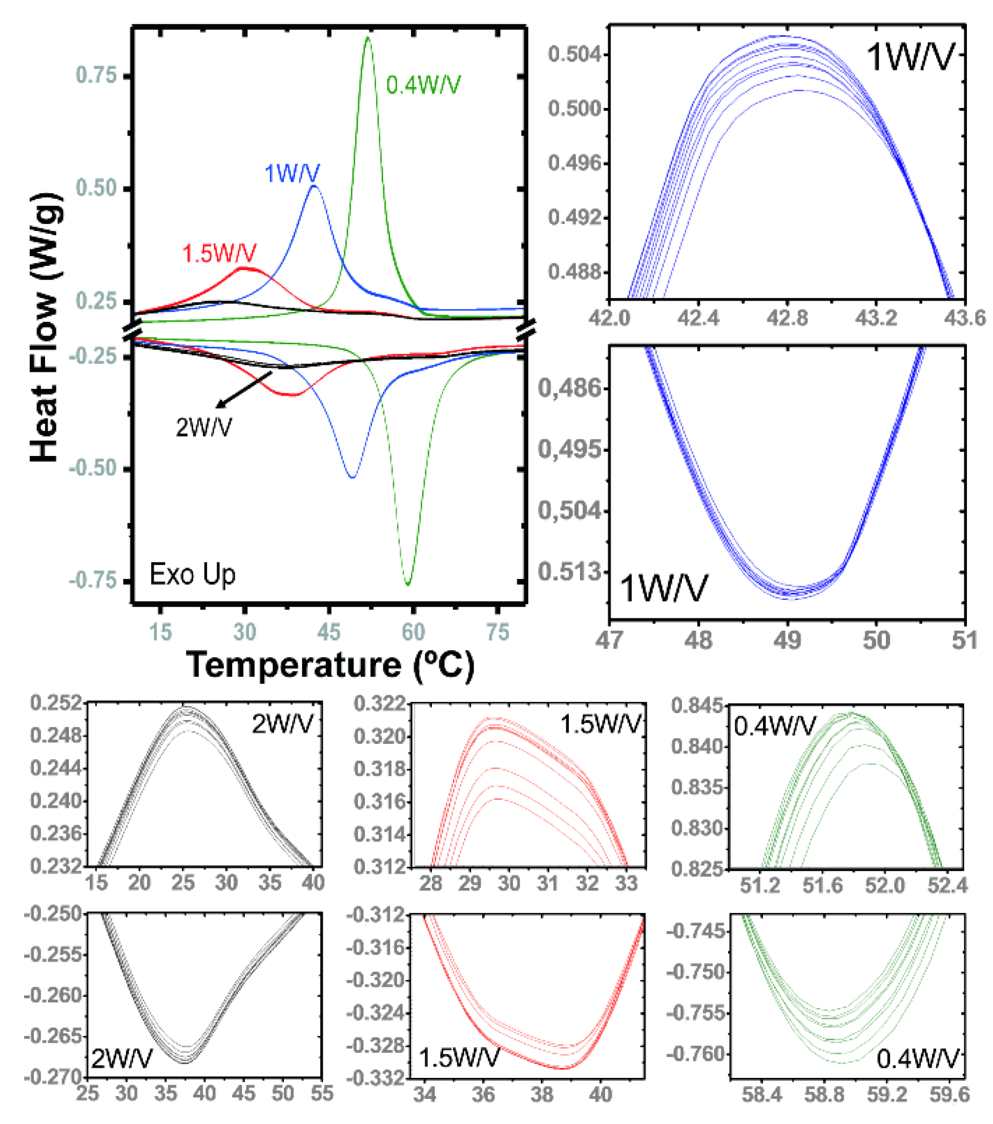 Nanomaterials 12 01471 g007 550