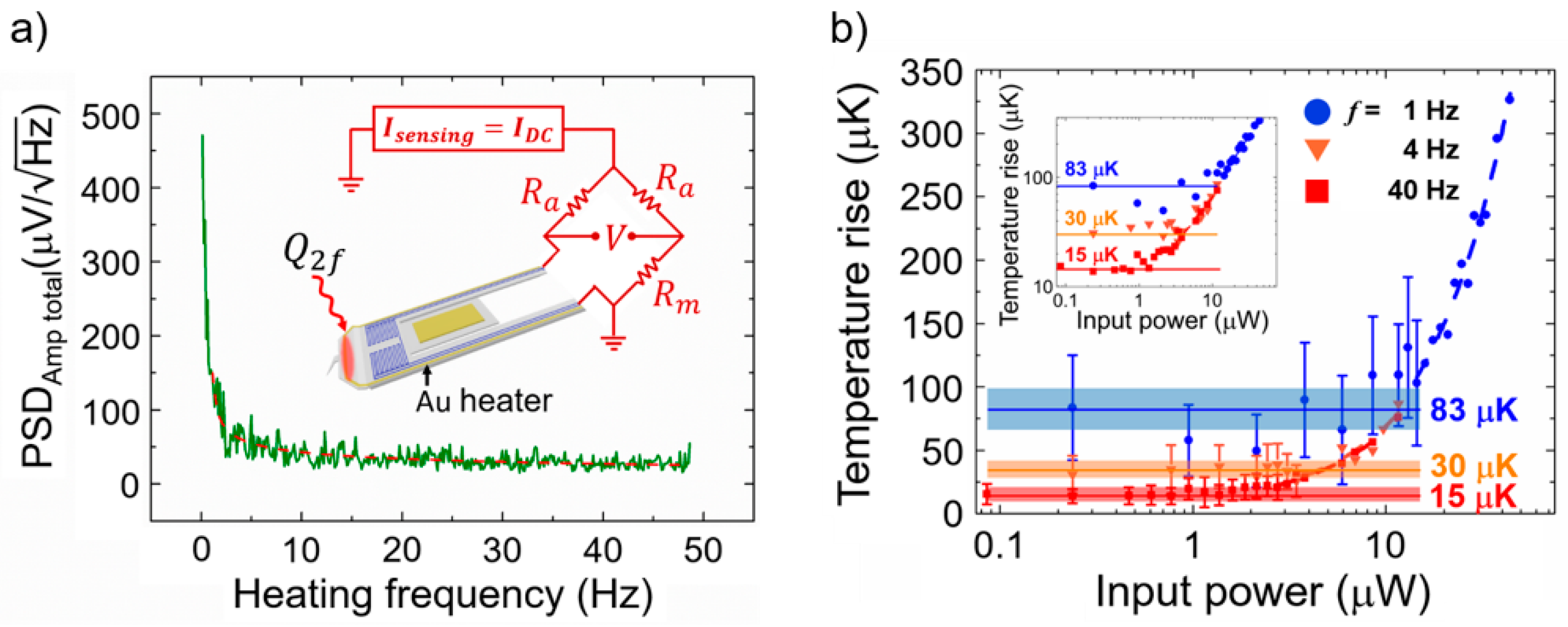 Nanomaterials 12 01479 g004 550