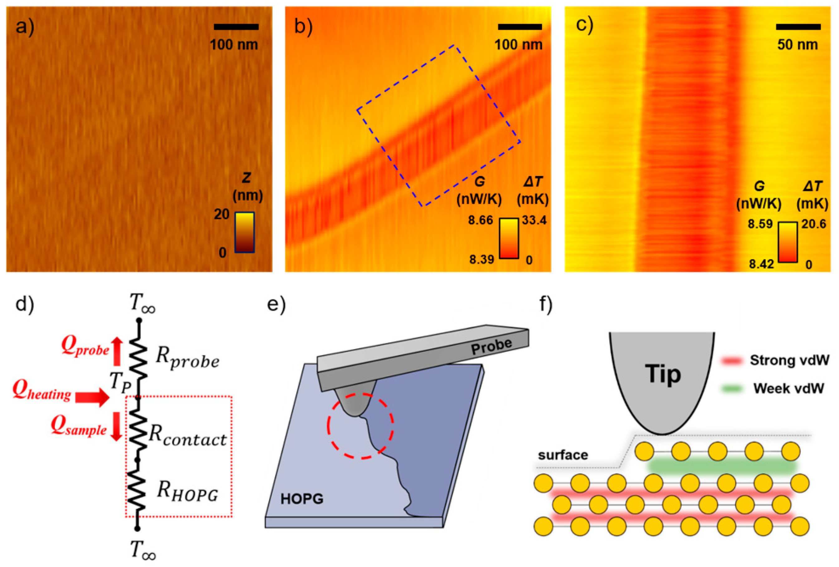Nanomaterials 12 01479 g006 550