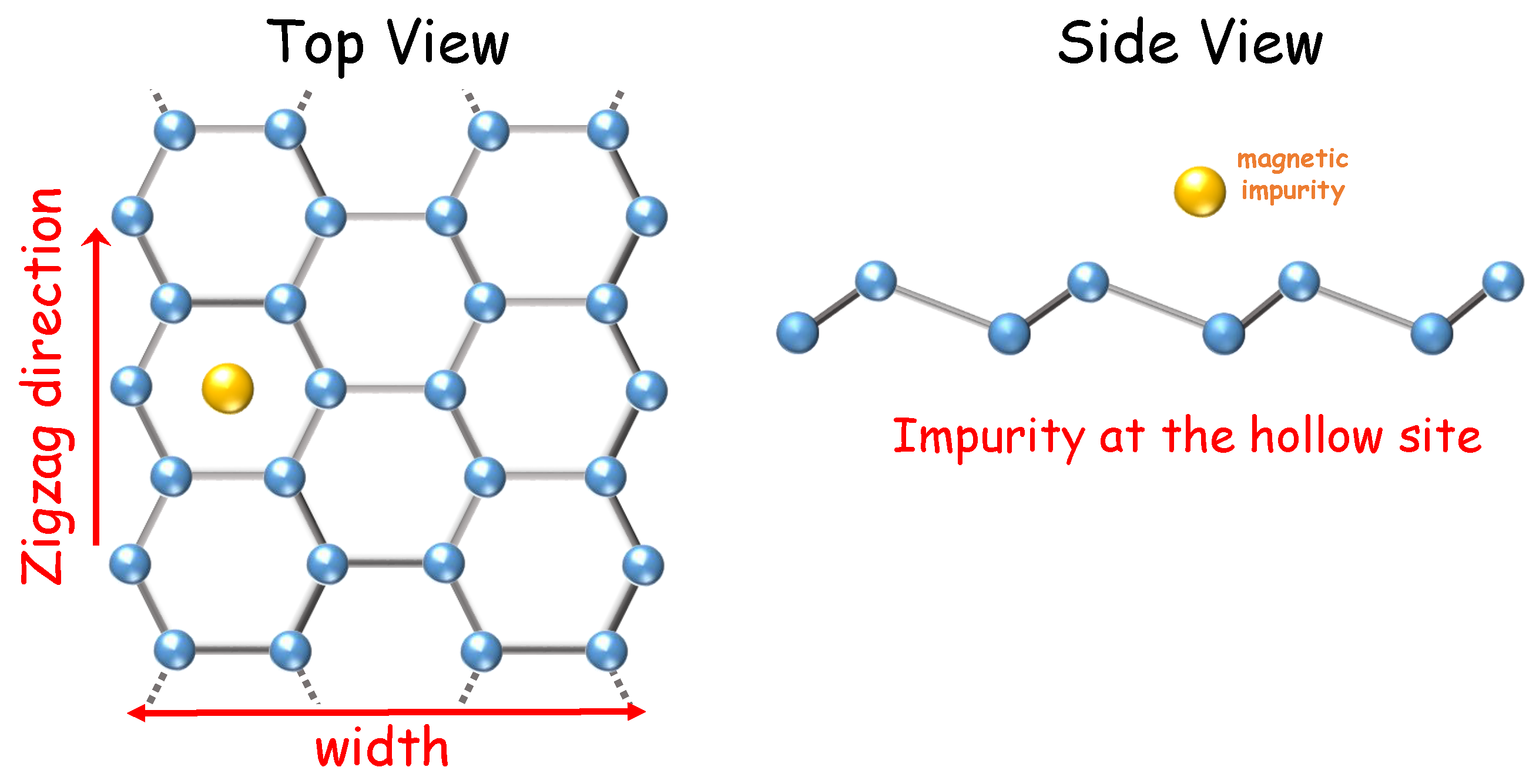 Nanomaterials 12 01480 g001