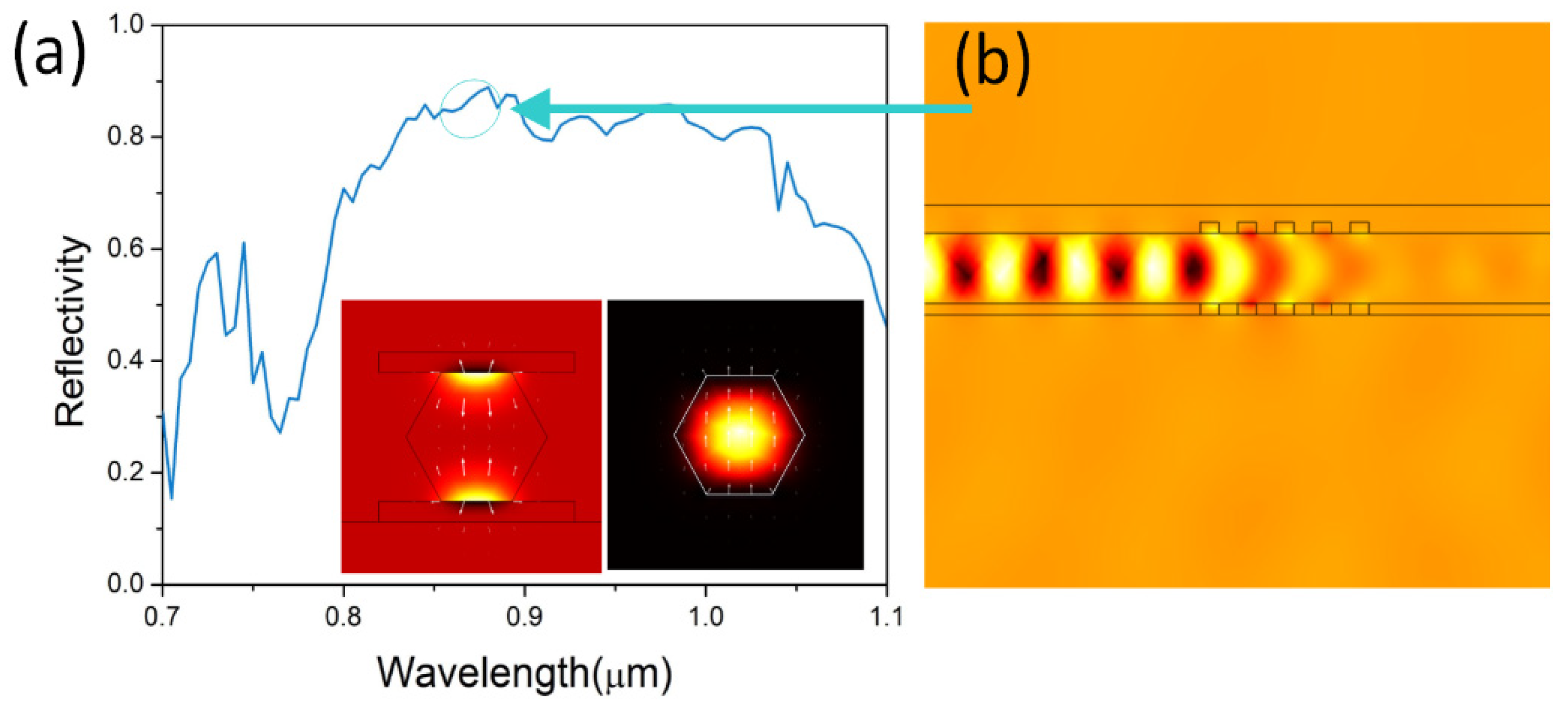 Nanomaterials 12 01482 g002
