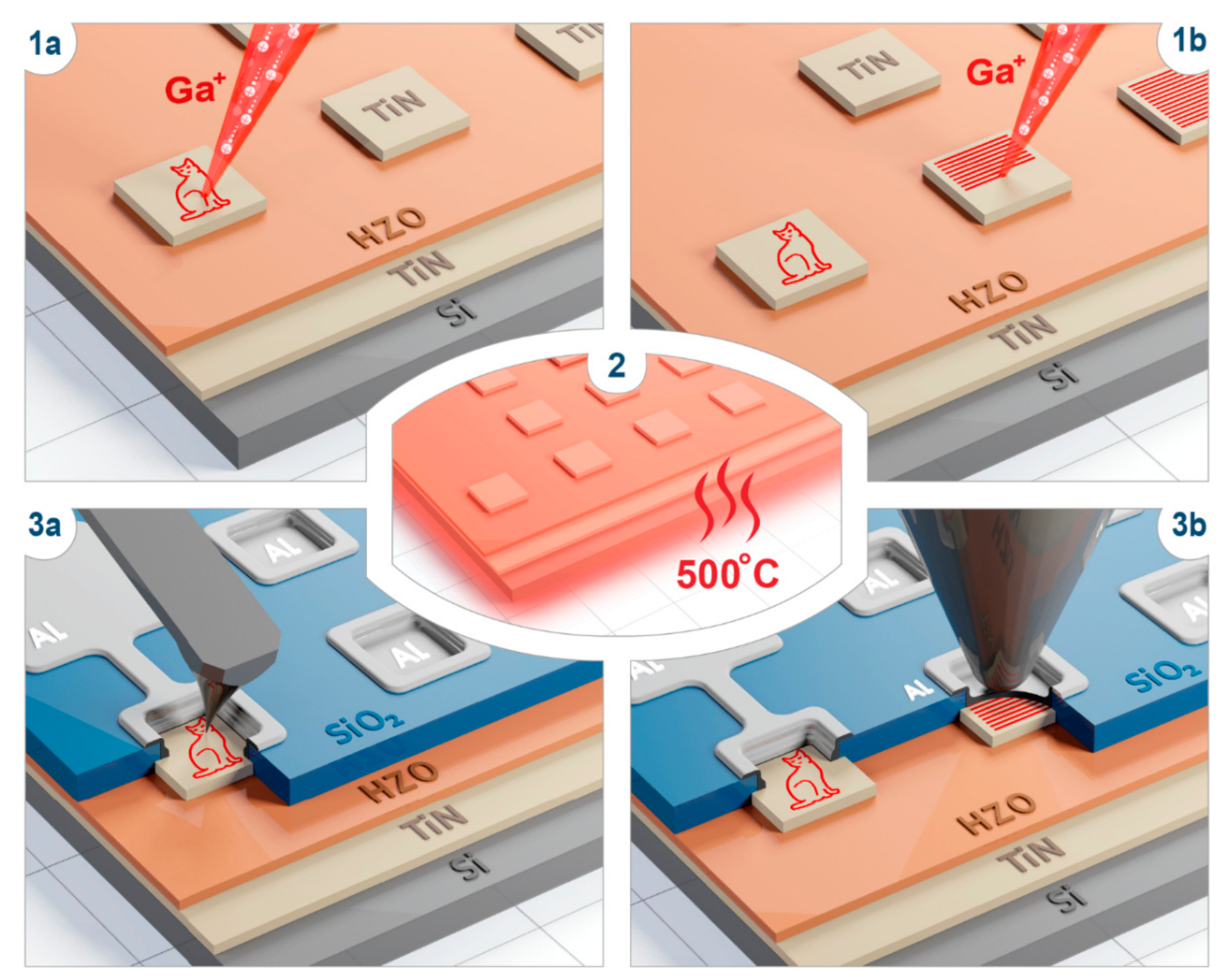 Nanomaterials 12 01483 g001