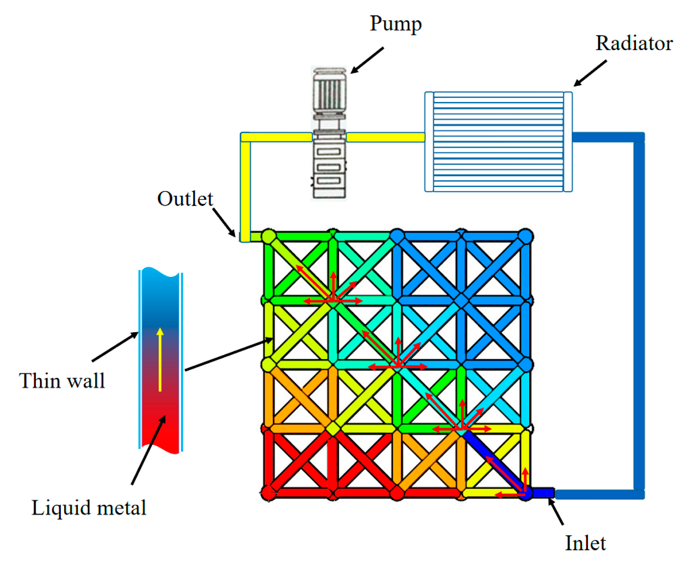 Nanomaterials 12 01485 g001